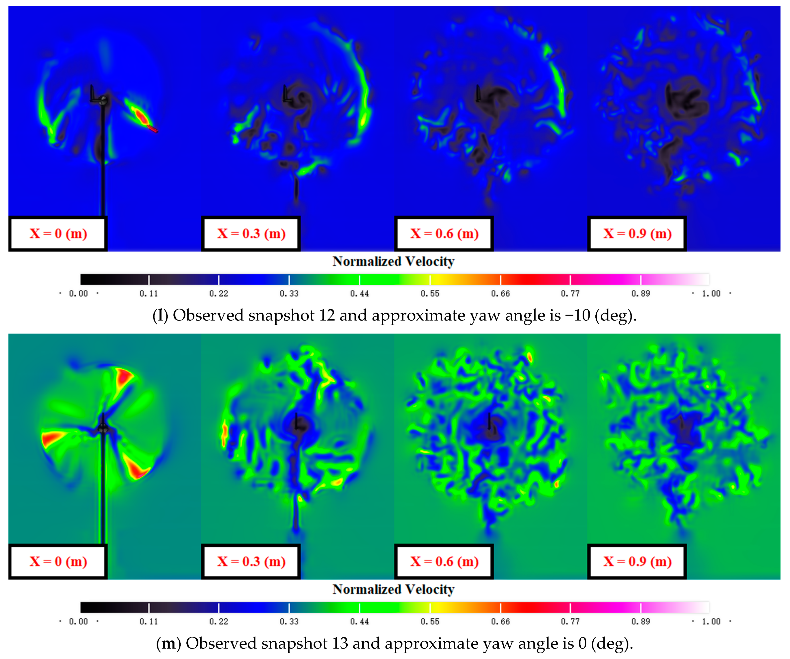 Energies 14 05248 g012e 550