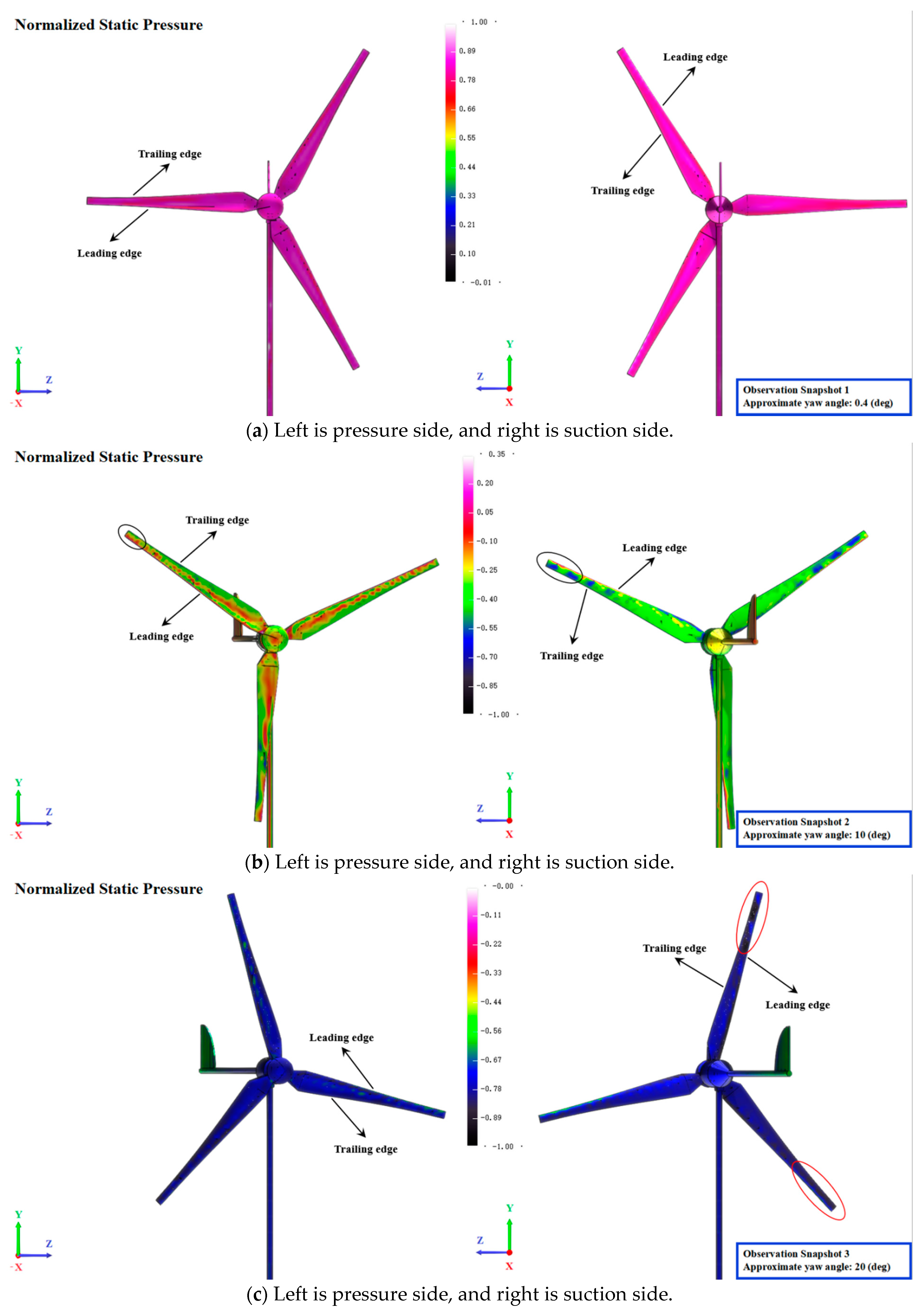 Energies 14 05248 g013a 550