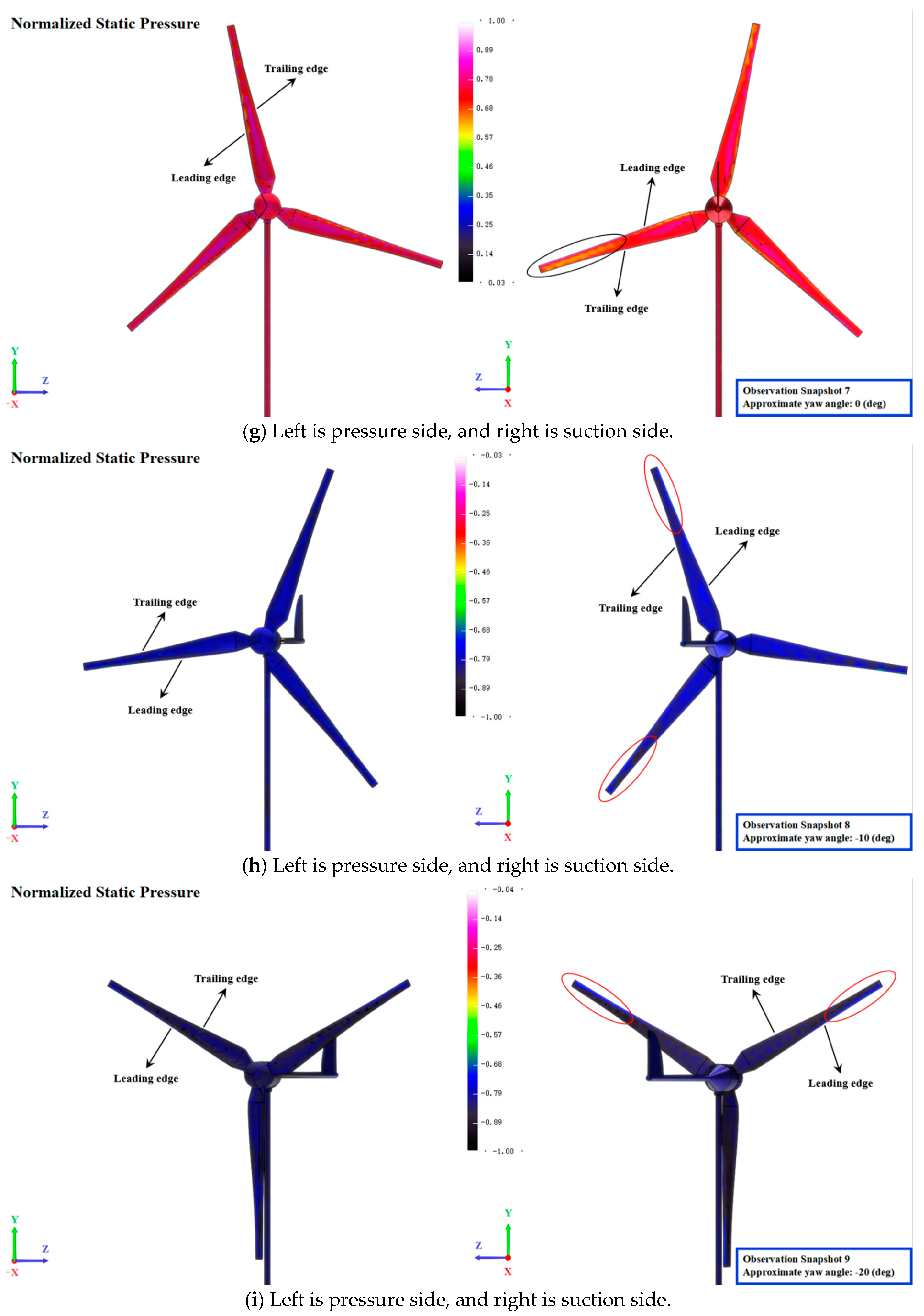 Energies 14 05248 g013c 550