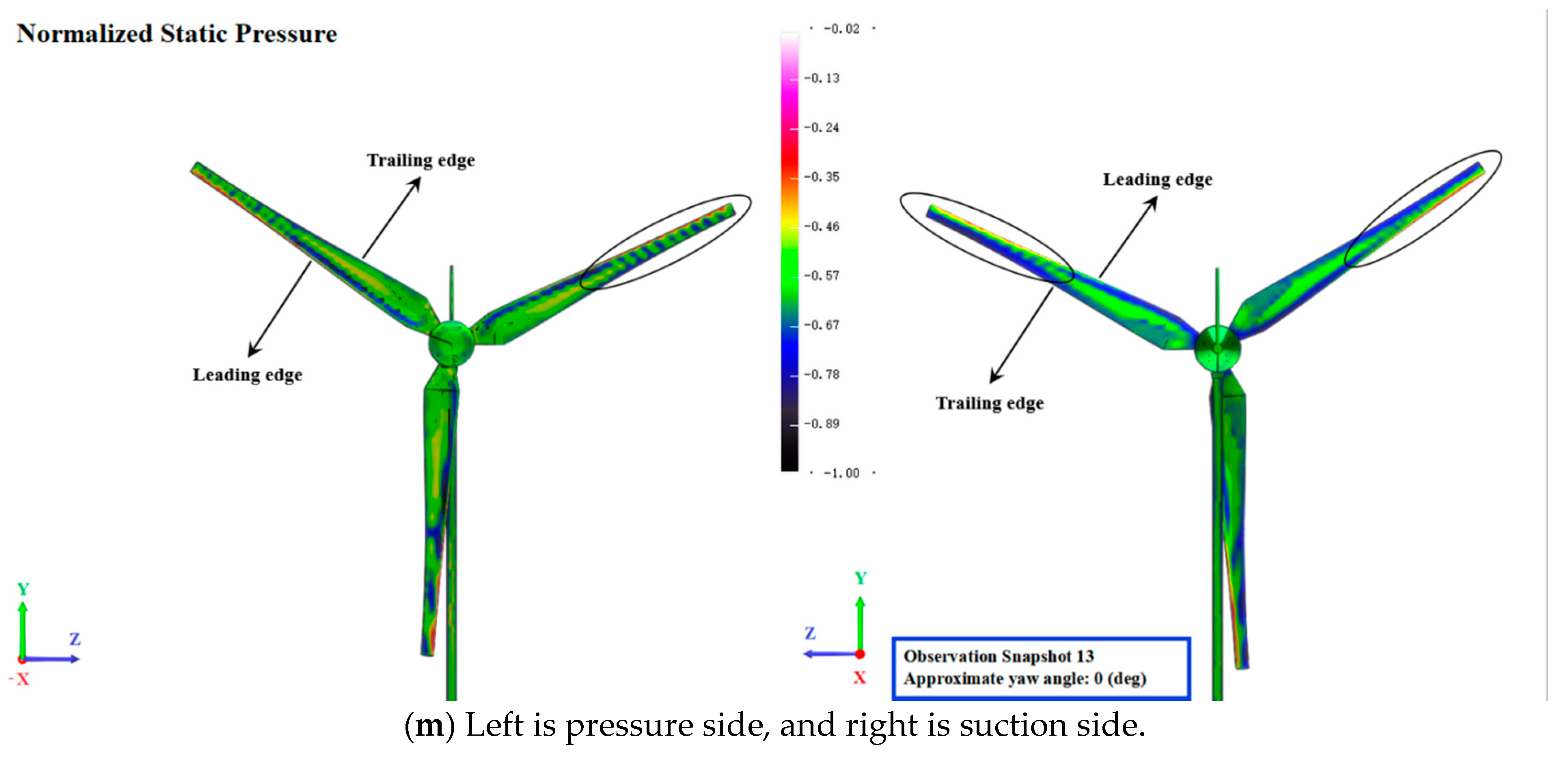 Energies 14 05248 g013e 550