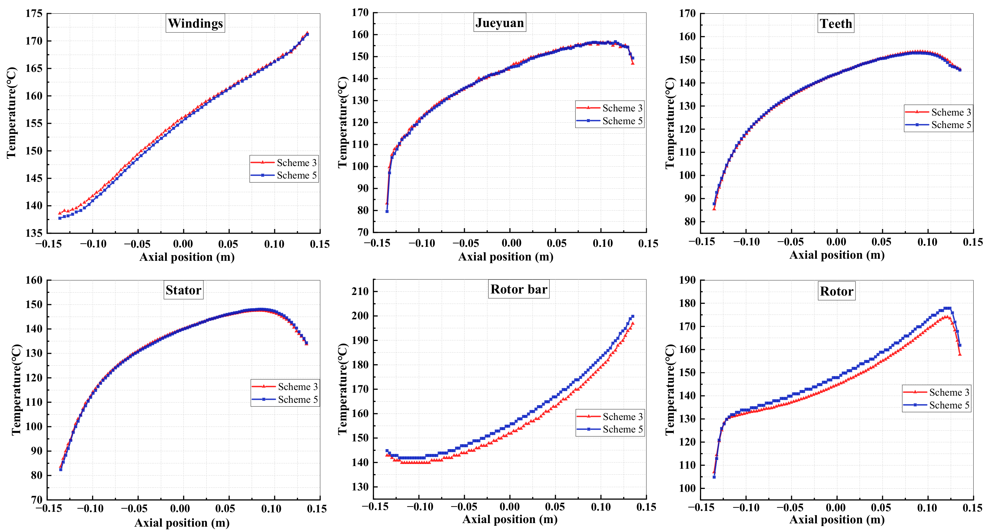 Energies 14 05249 g011