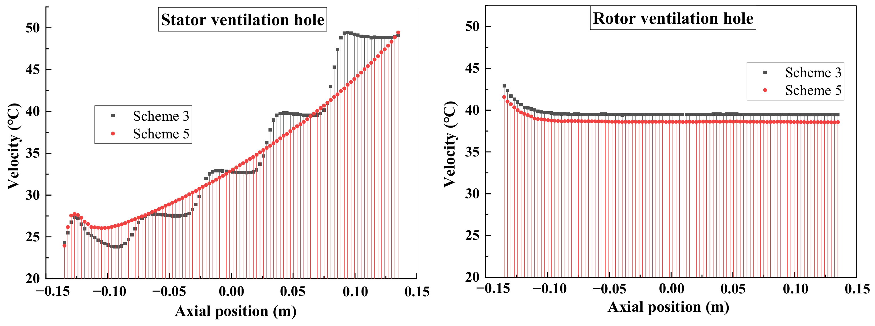 Energies 14 05249 g012