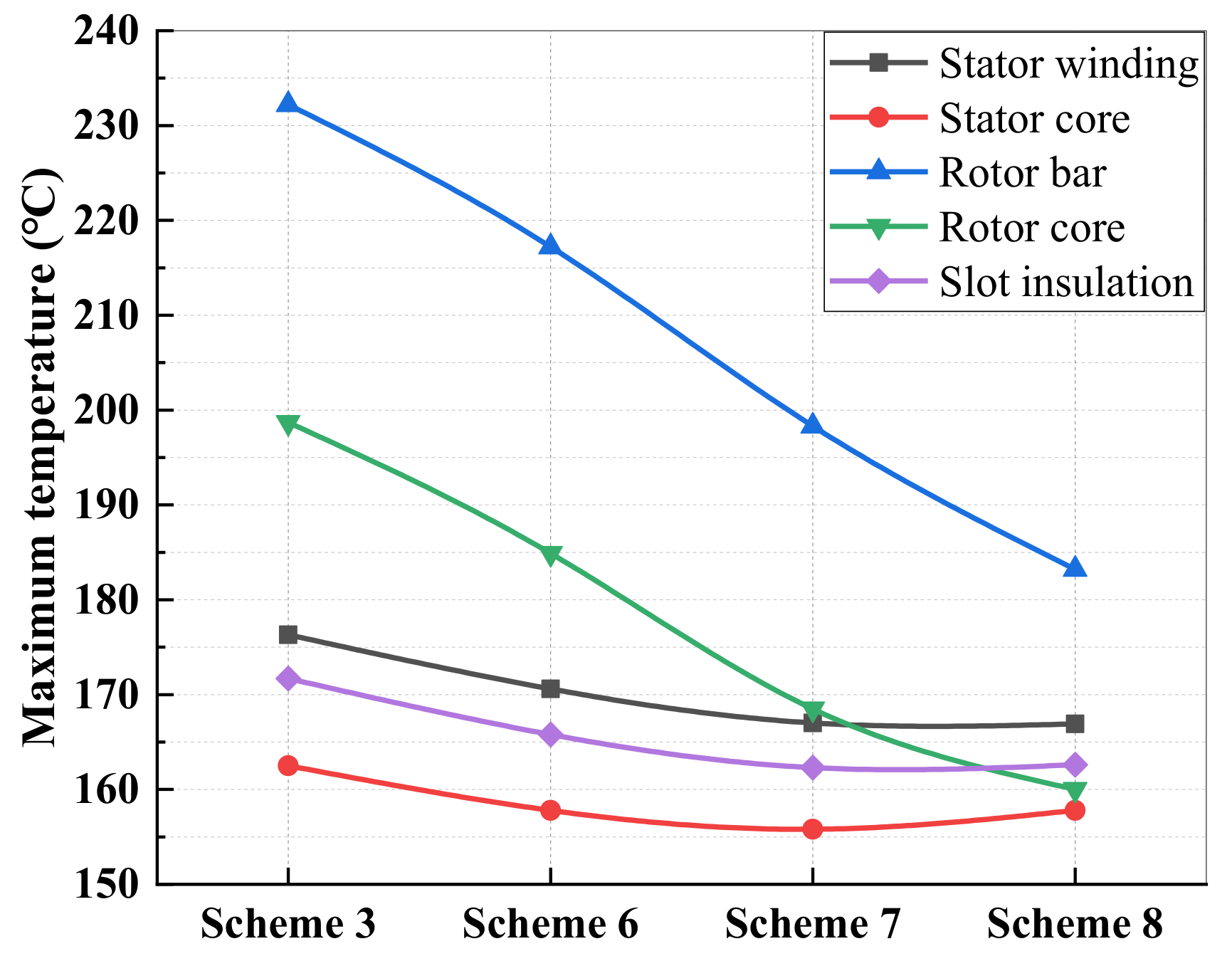 Energies 14 05249 g013