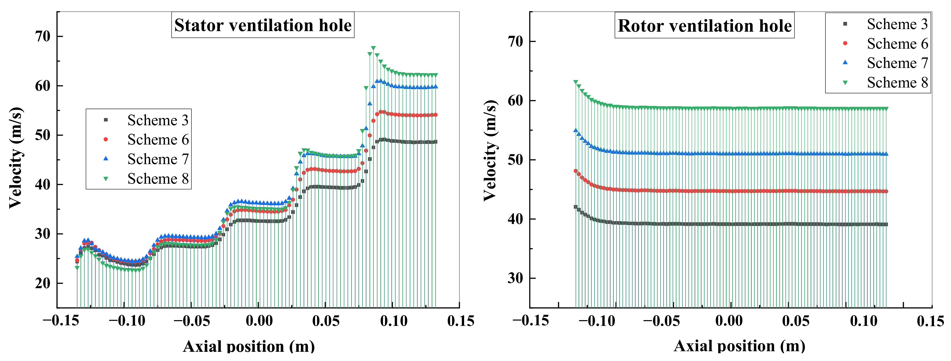 Energies 14 05249 g014