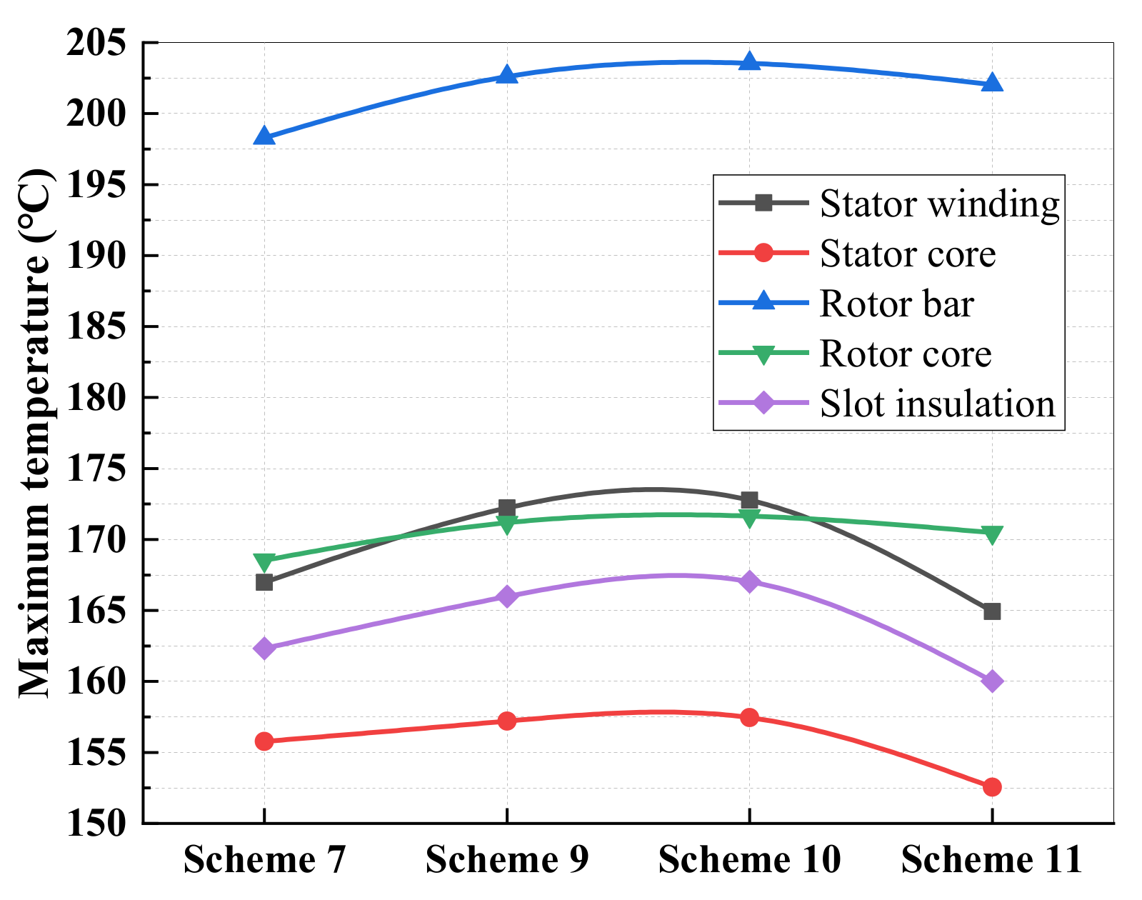 Energies 14 05249 g016
