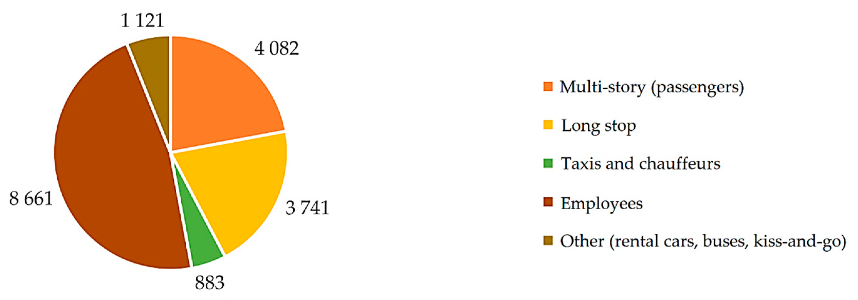 Energies 14 05251 g011