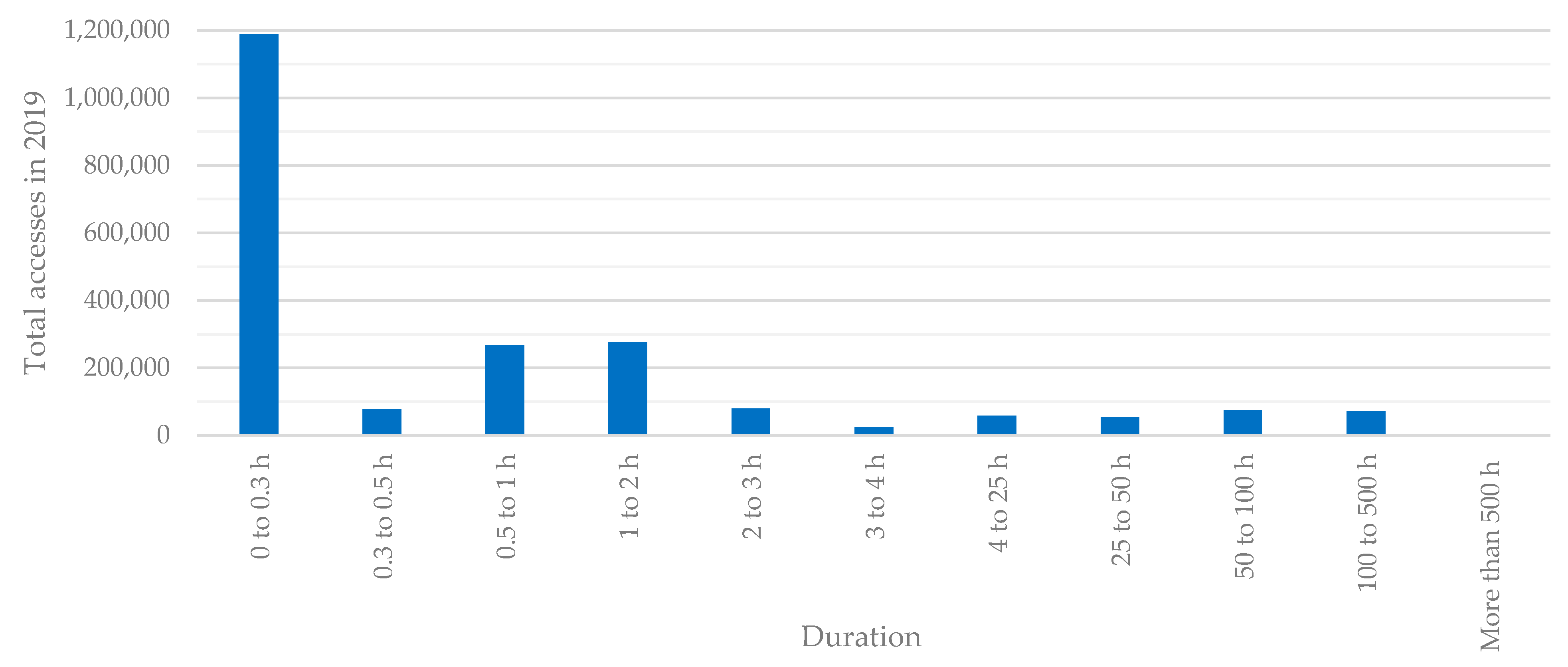 Energies 14 05251 g012