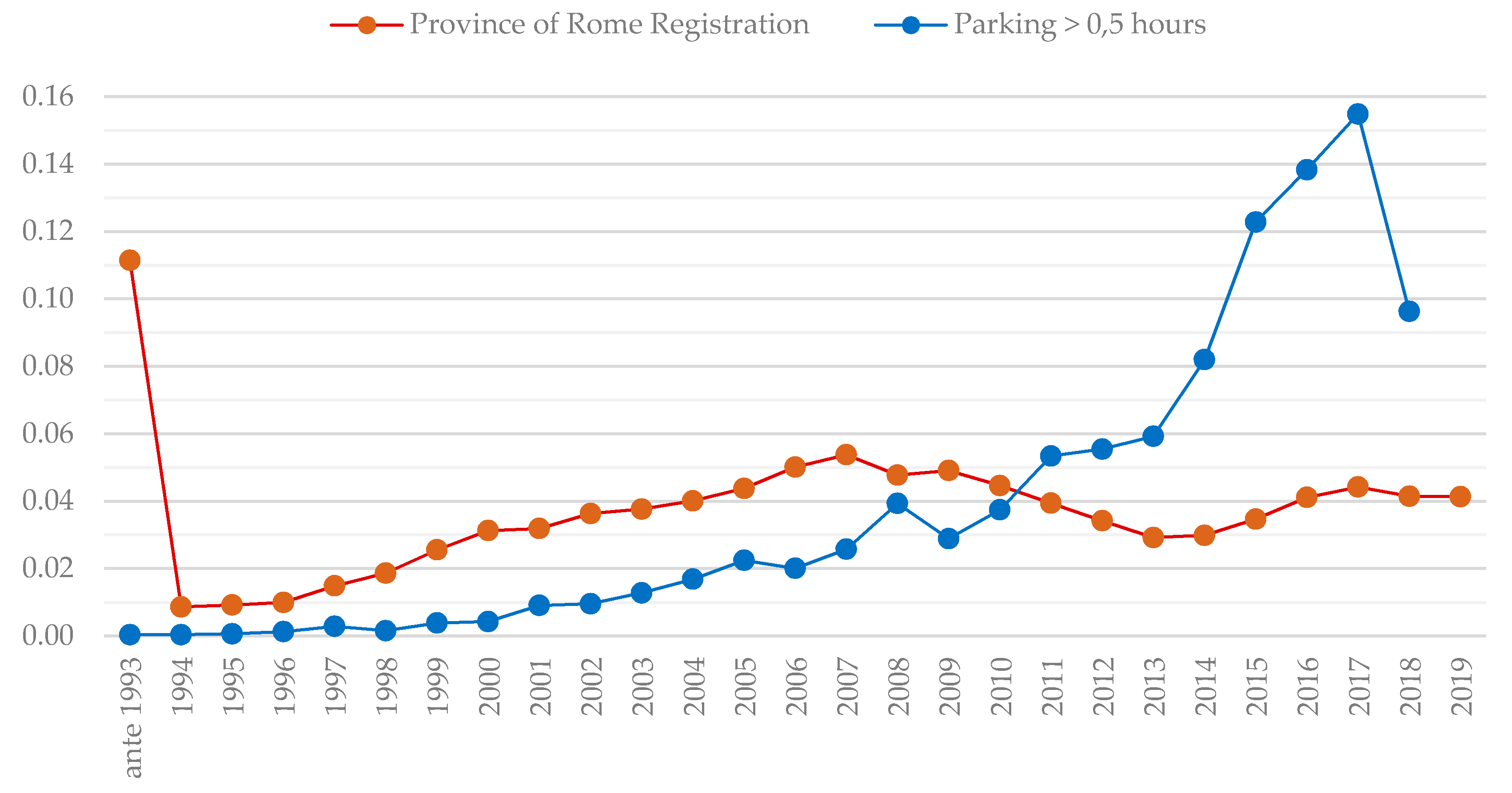 Energies 14 05251 g013