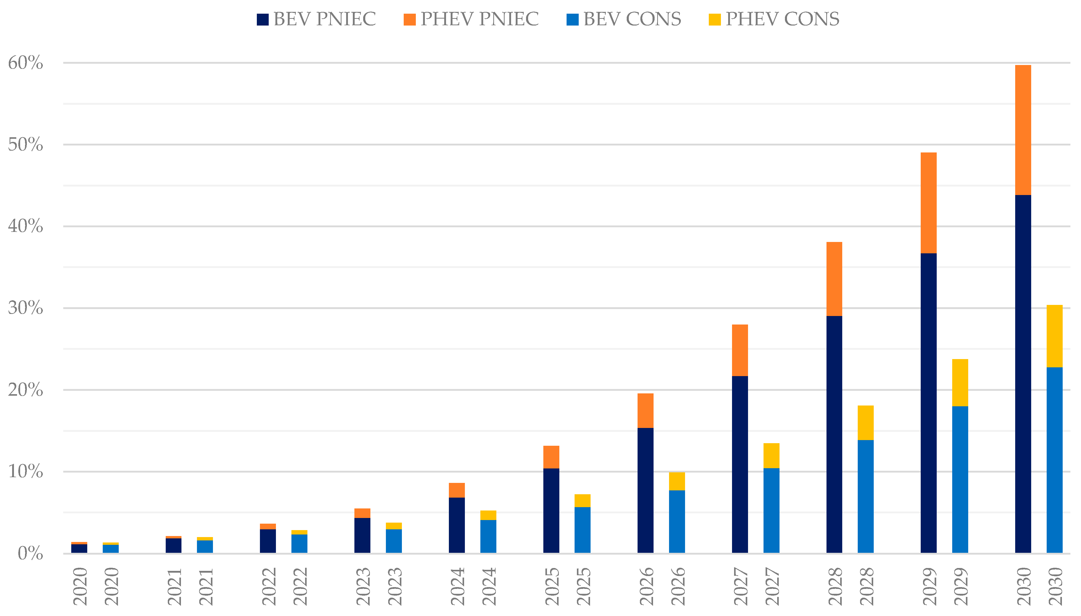 Energies 14 05251 g016