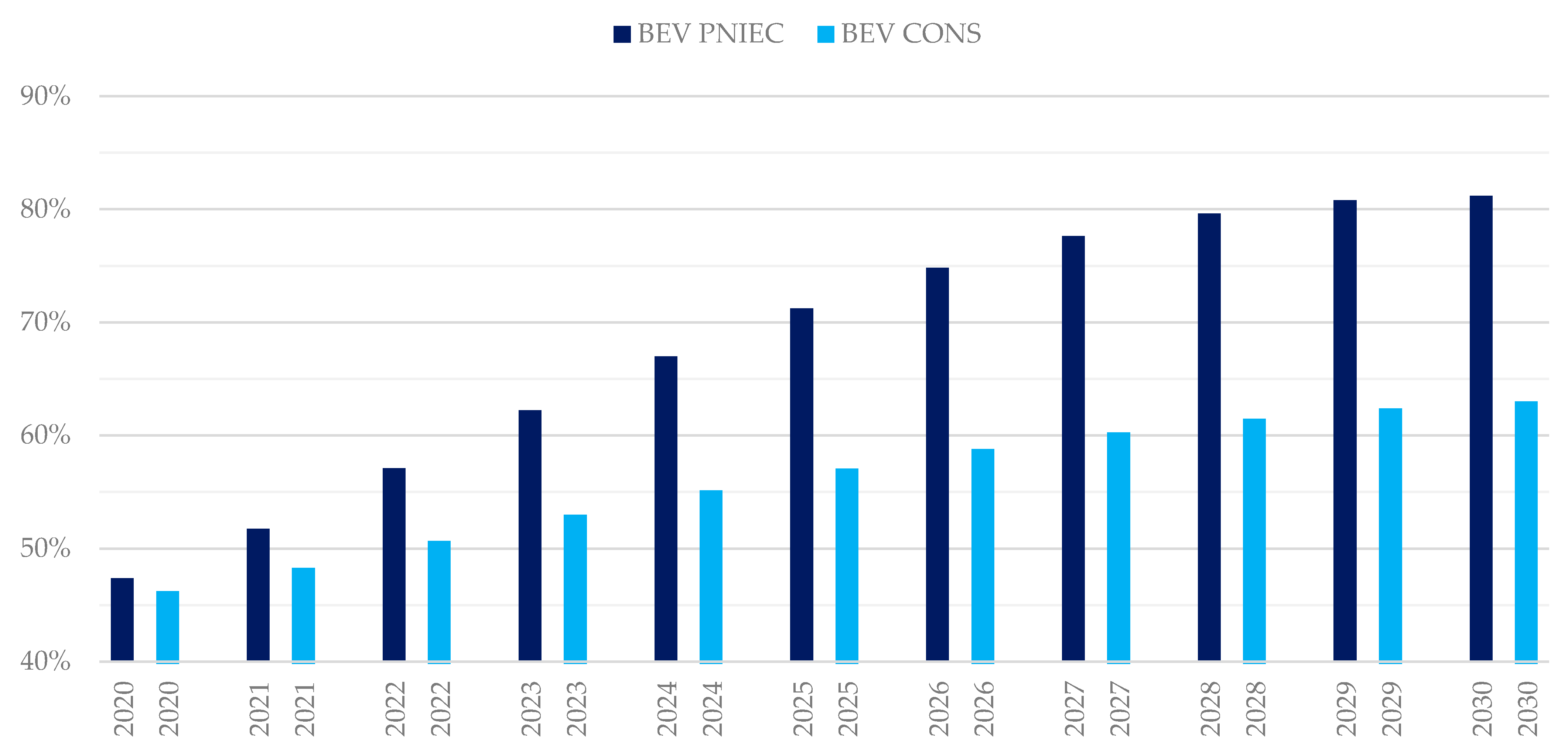 Energies 14 05251 g017