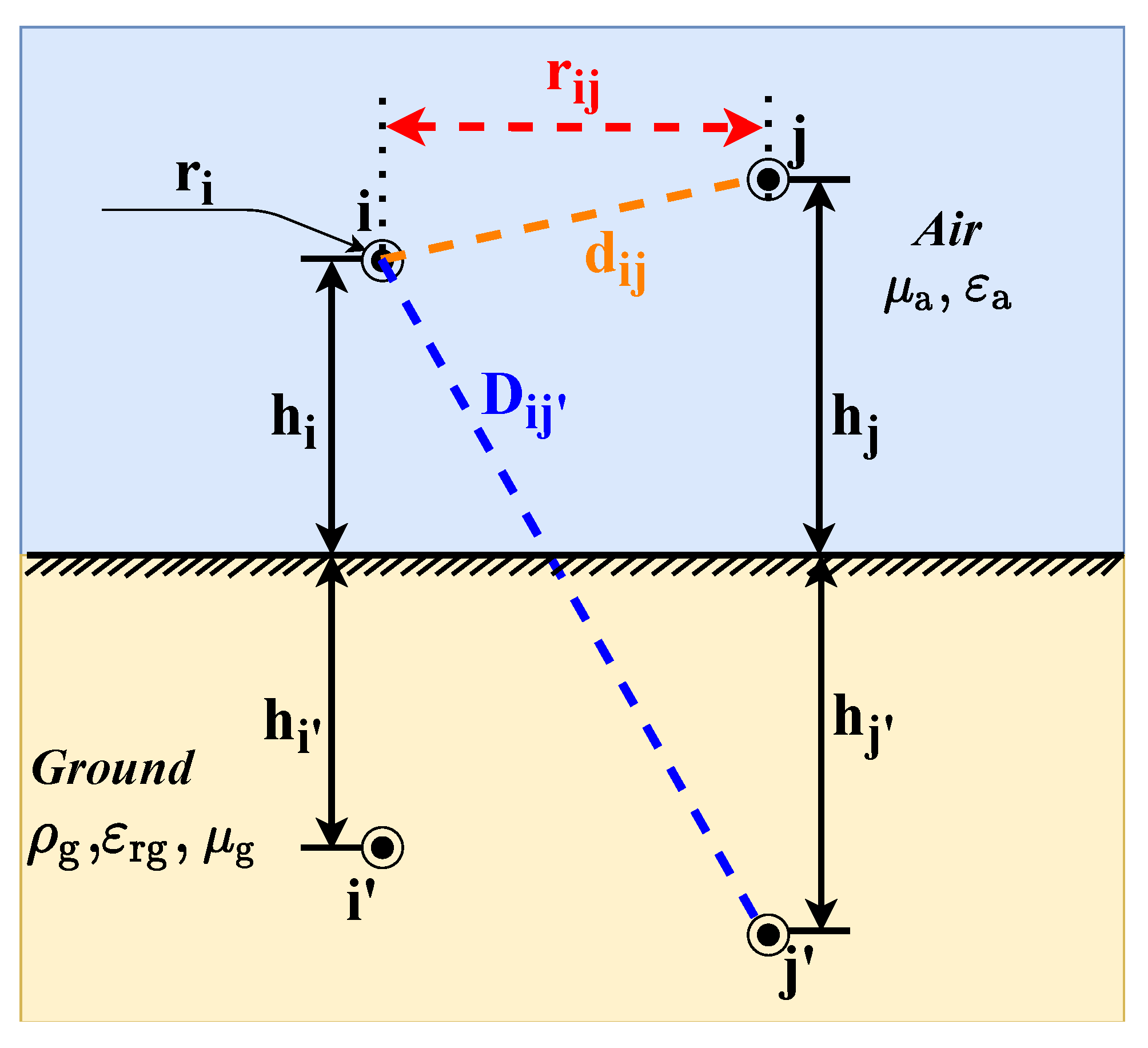 Energies 14 05252 g001 550