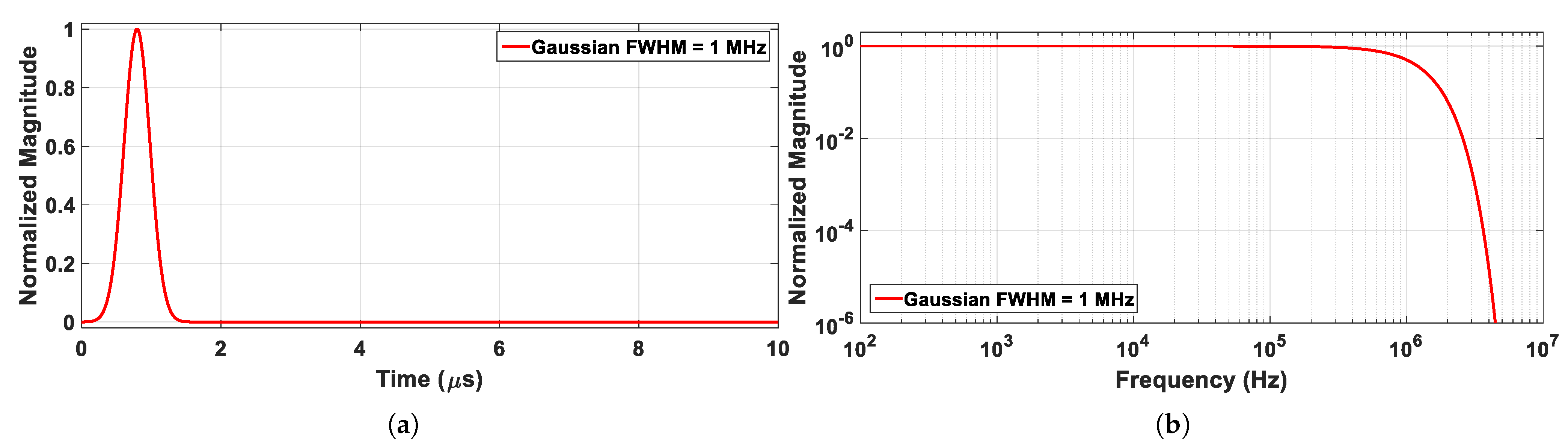 Energies 14 05252 g004 550
