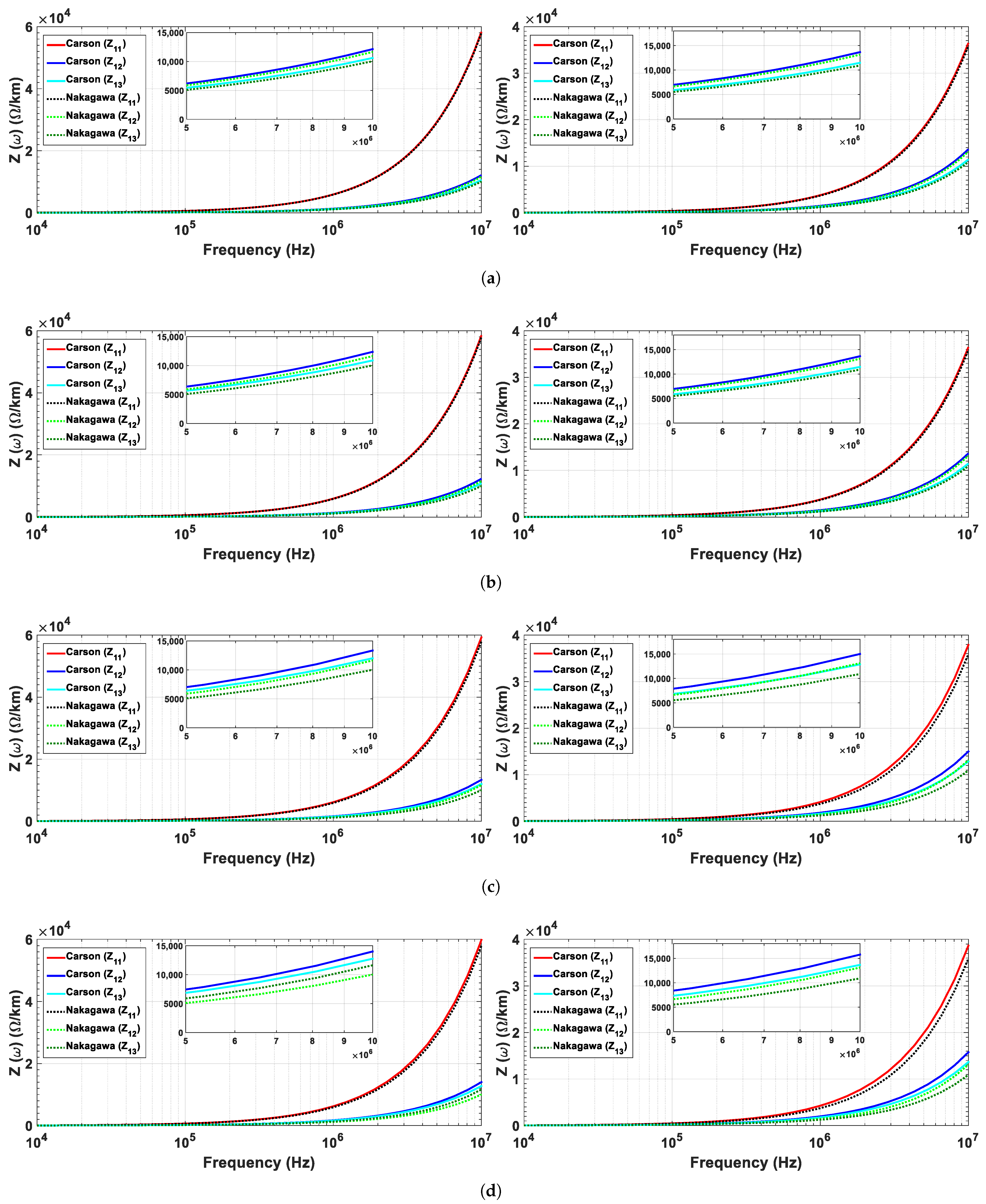 Energies 14 05252 g007 550