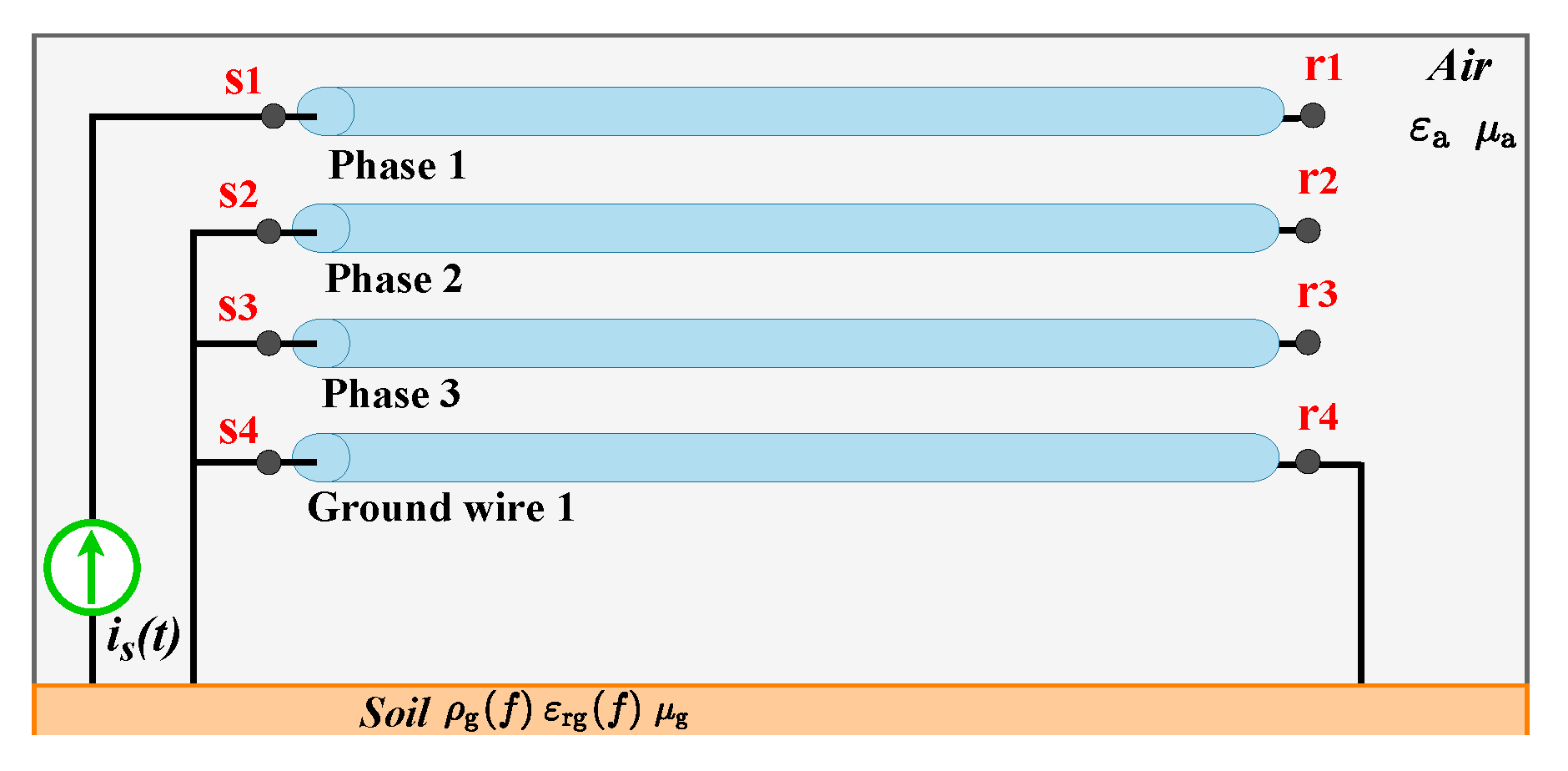 Energies 14 05252 g009 550