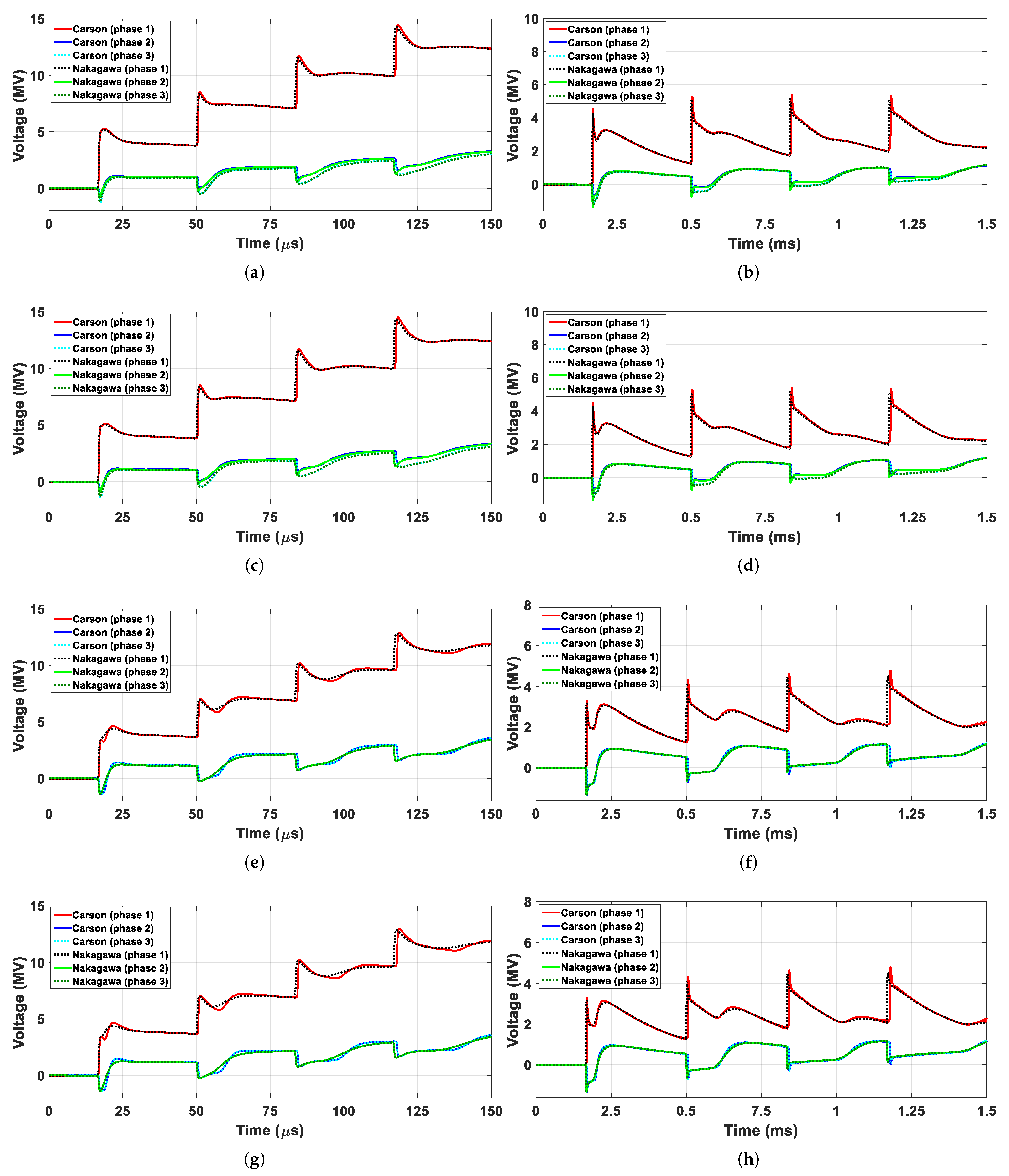 Energies 14 05252 g010 550