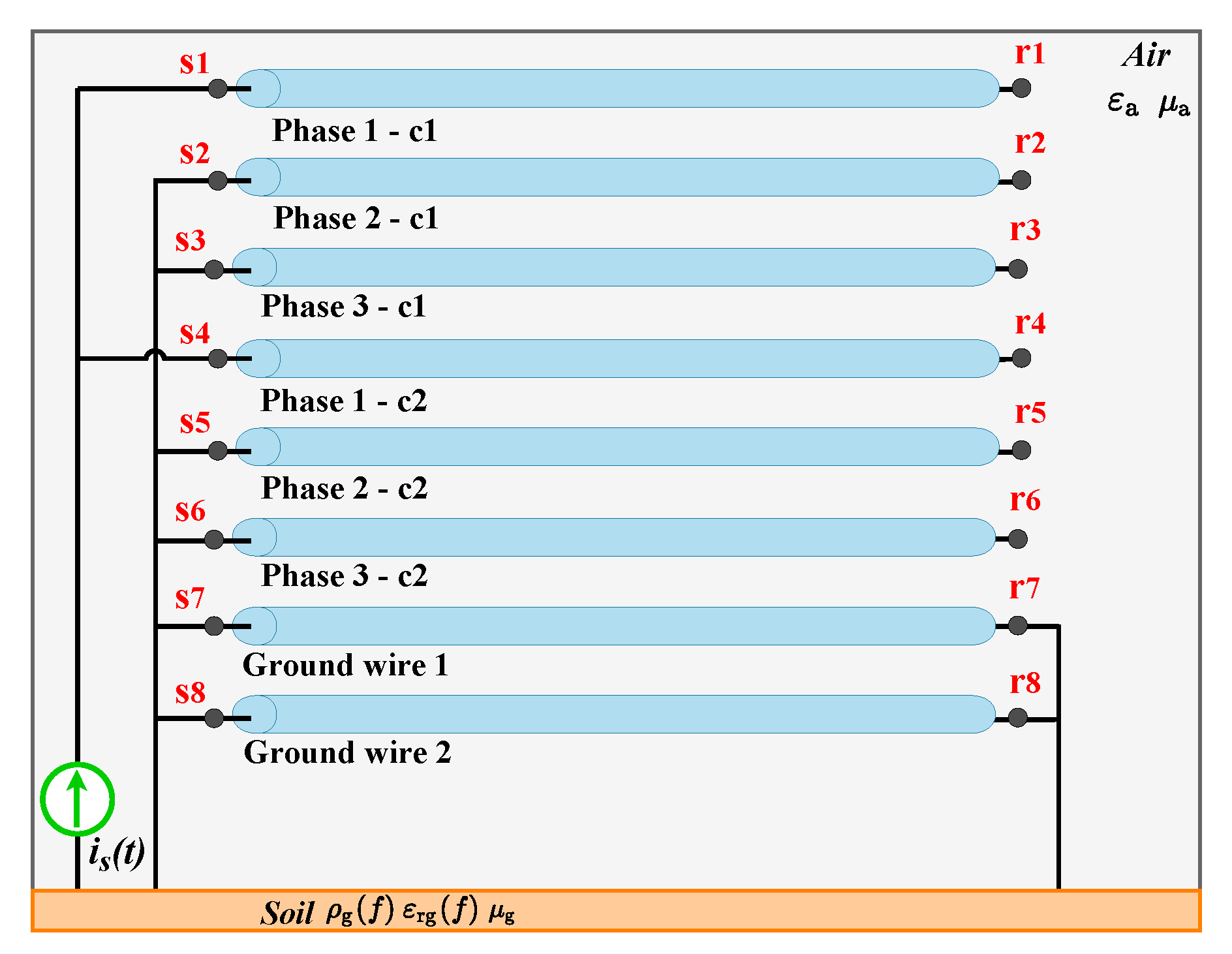 Energies 14 05252 g012 550