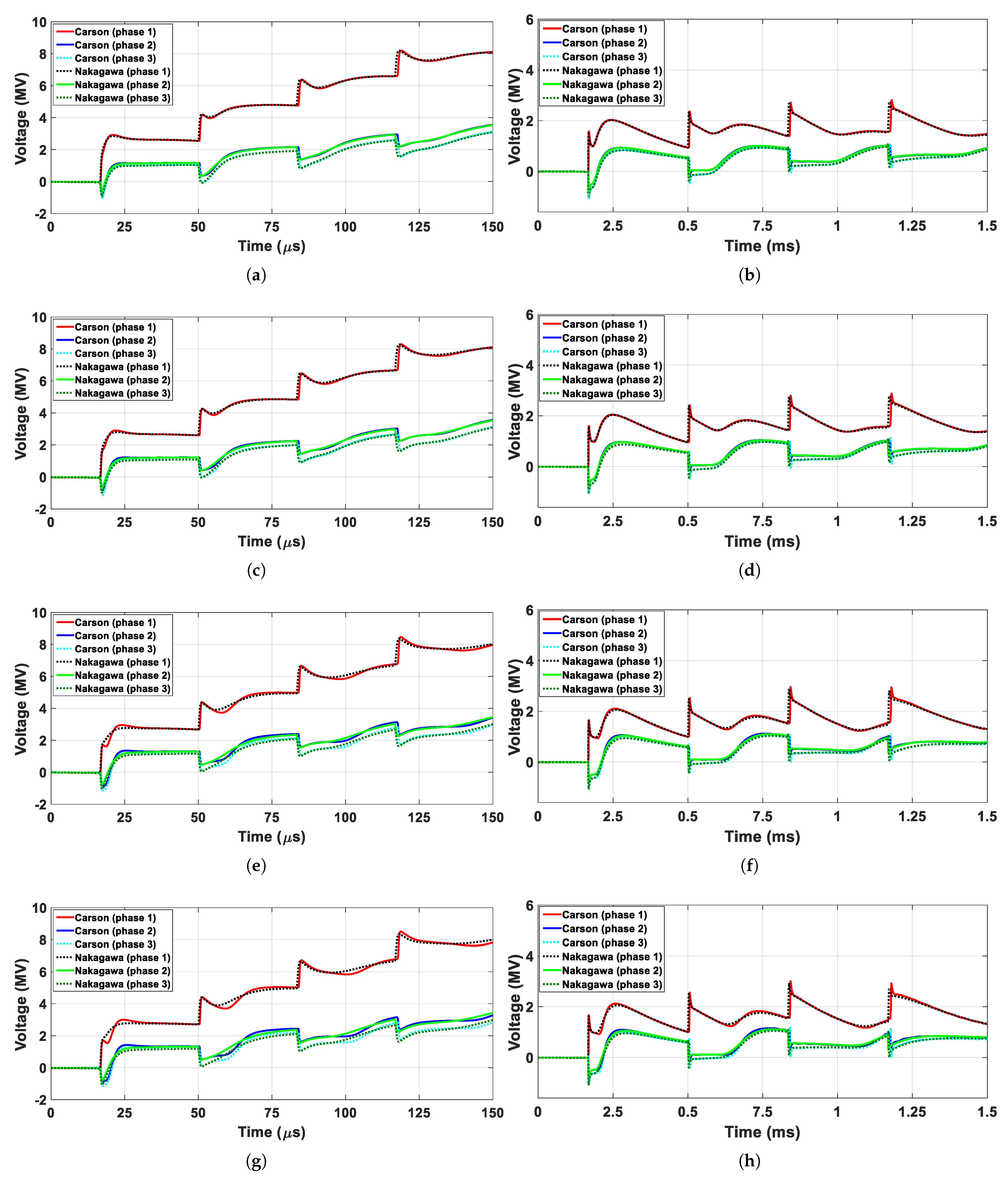 Energies 14 05252 g013 550