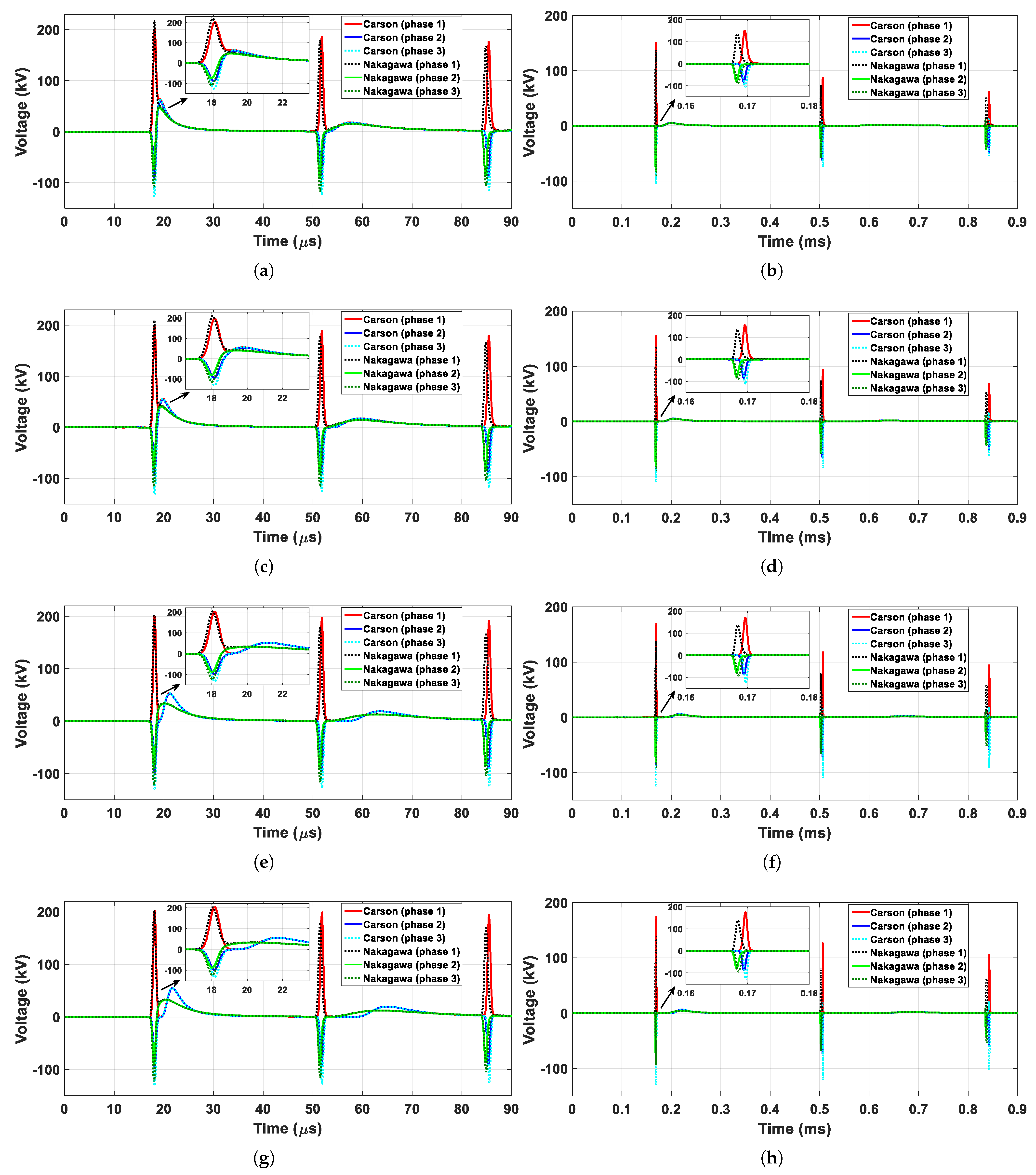 Energies 14 05252 g014 550