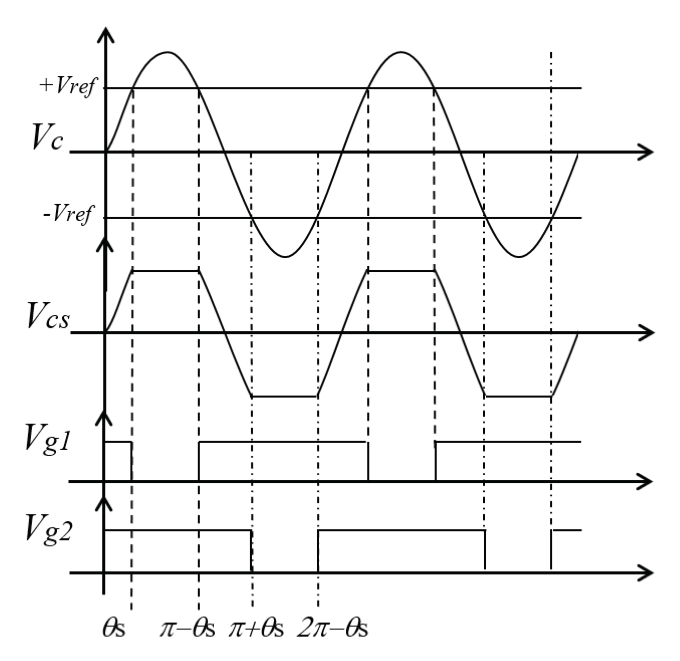 Energies 14 05254 g005