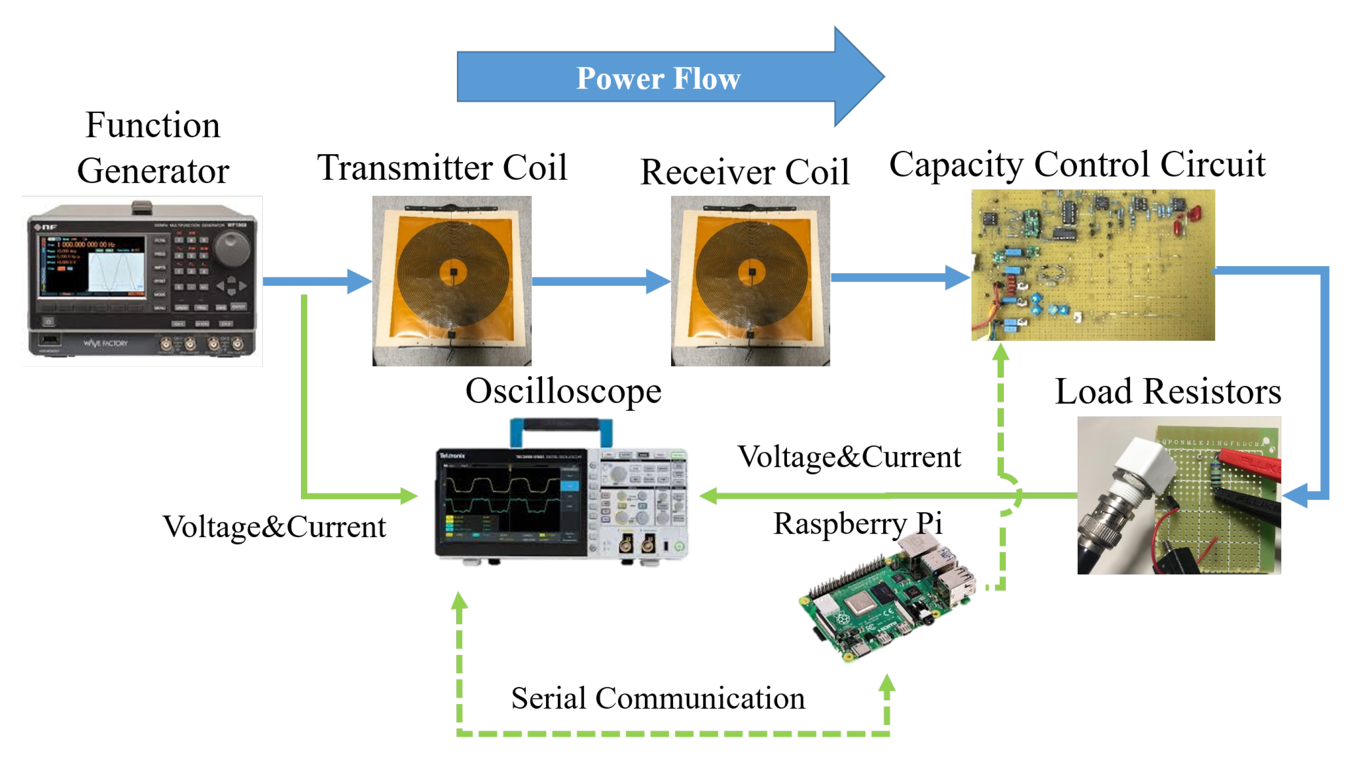Energies 14 05254 g009