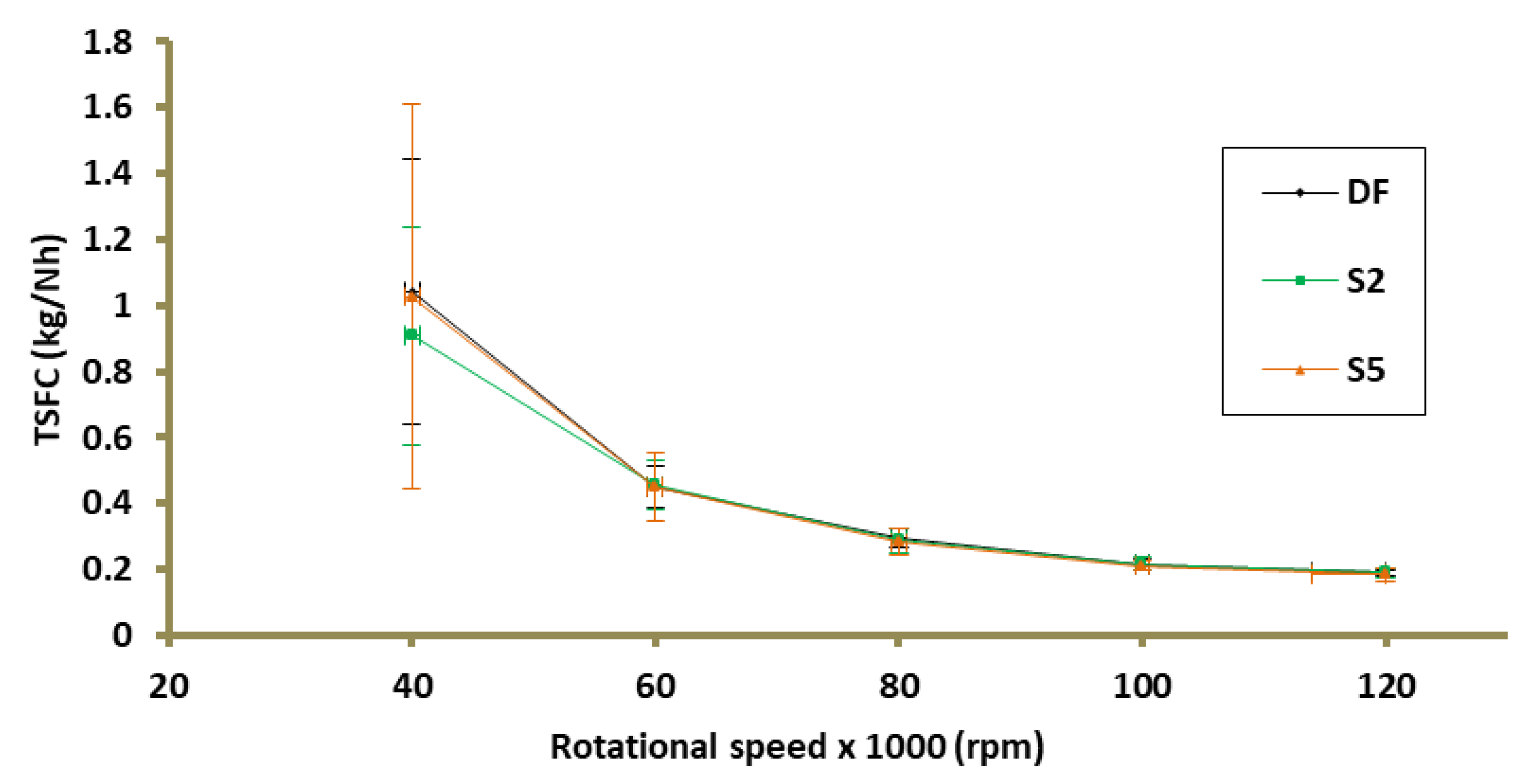 Energies 14 05255 g005