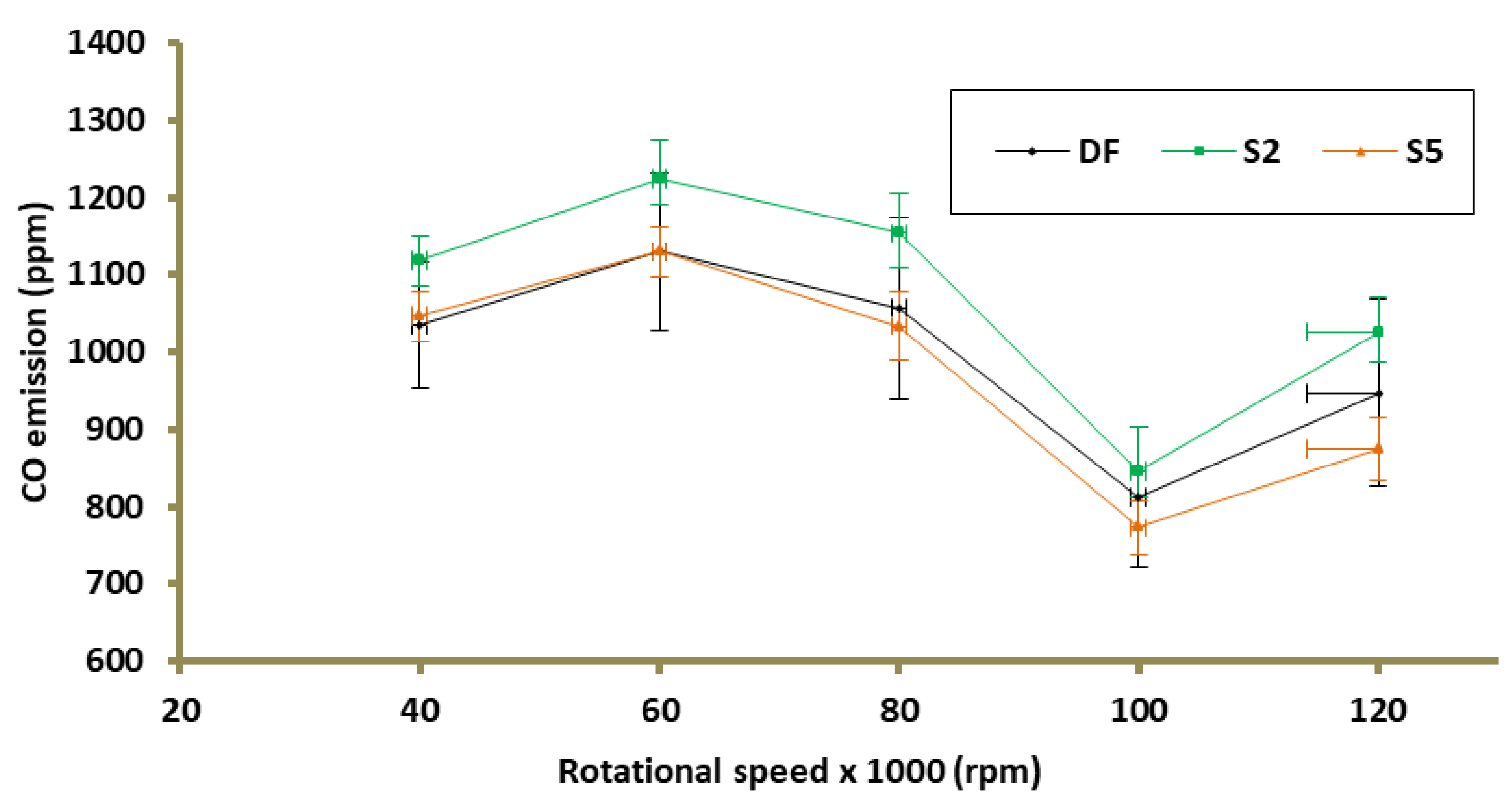 Energies 14 05255 g008