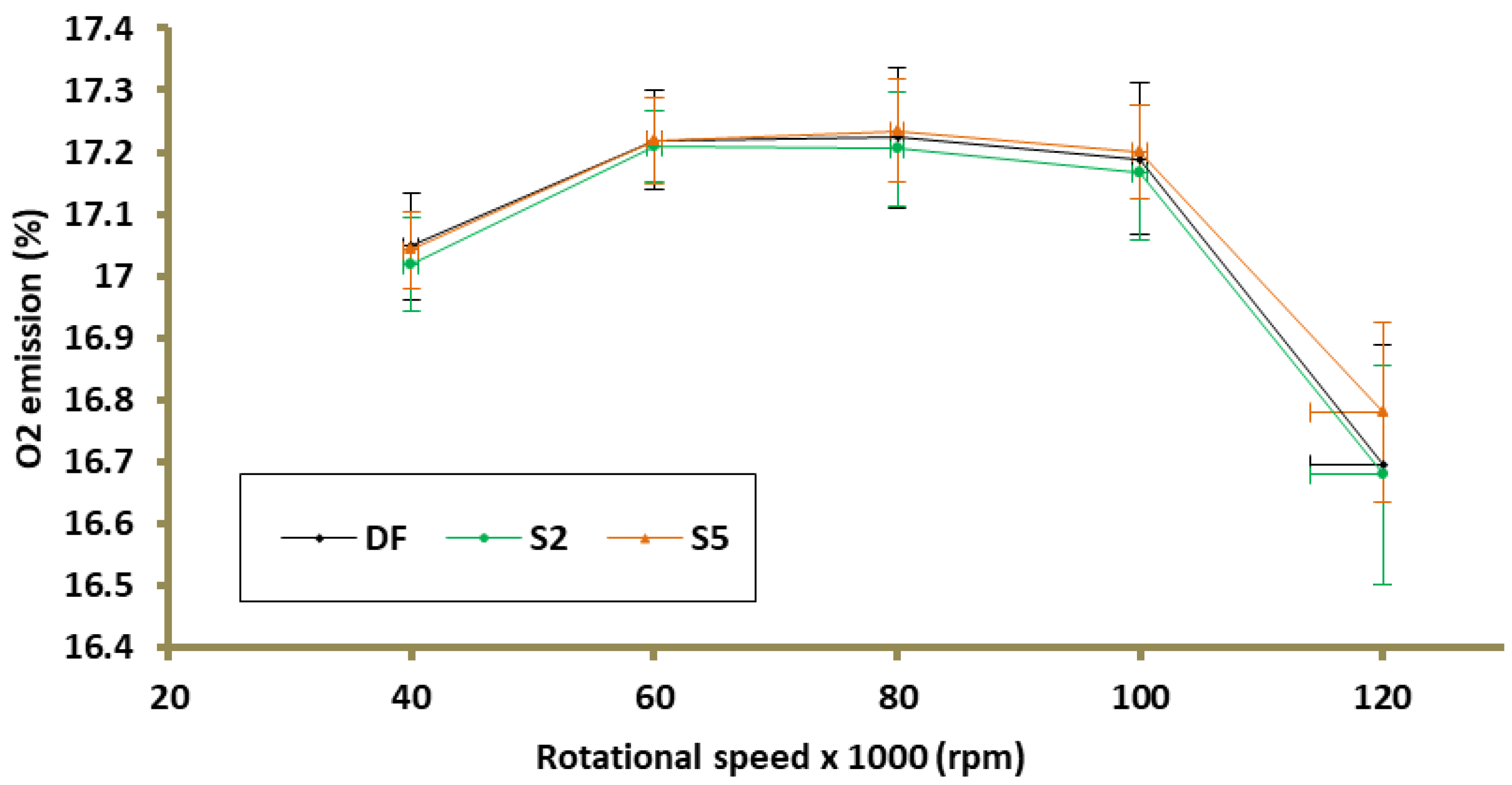 Energies 14 05255 g010