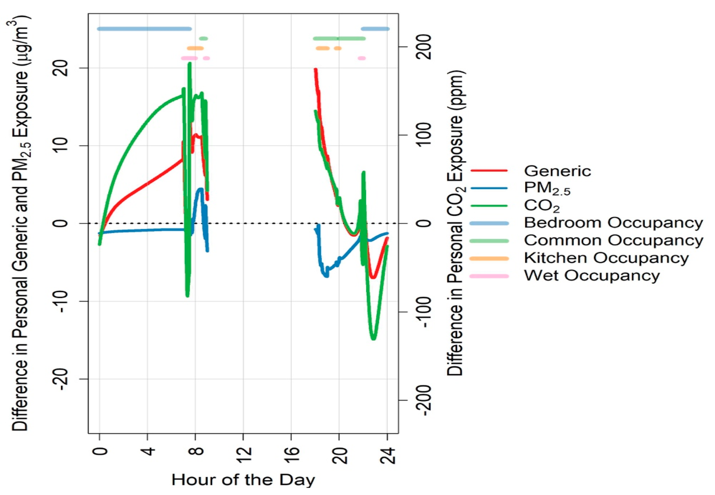 Energies 14 05257 g003