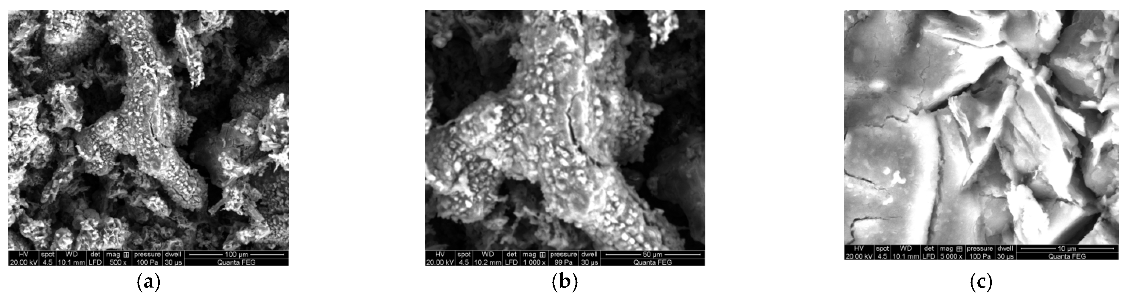 Energies 14 05262 g012a