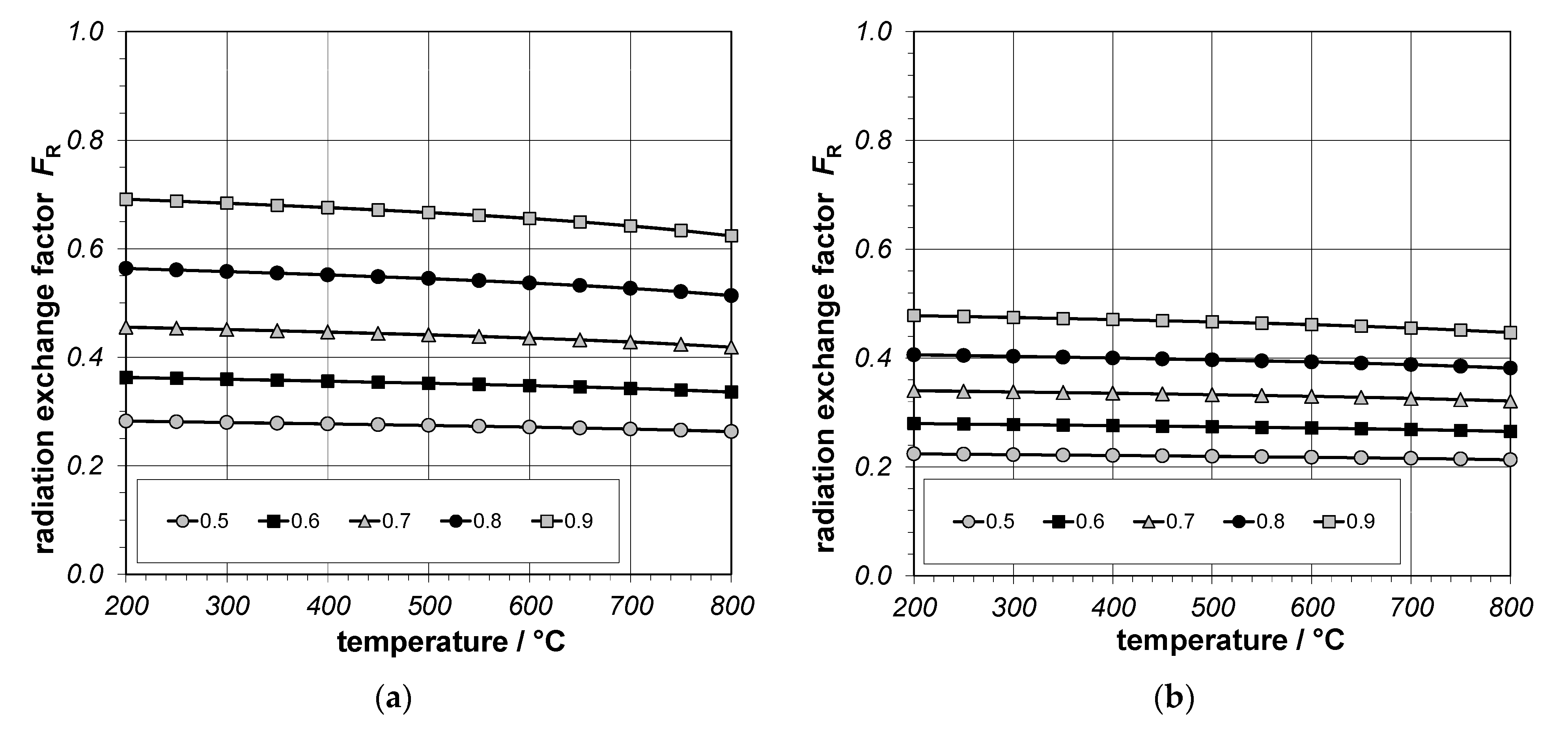 Energies 14 05263 g007
