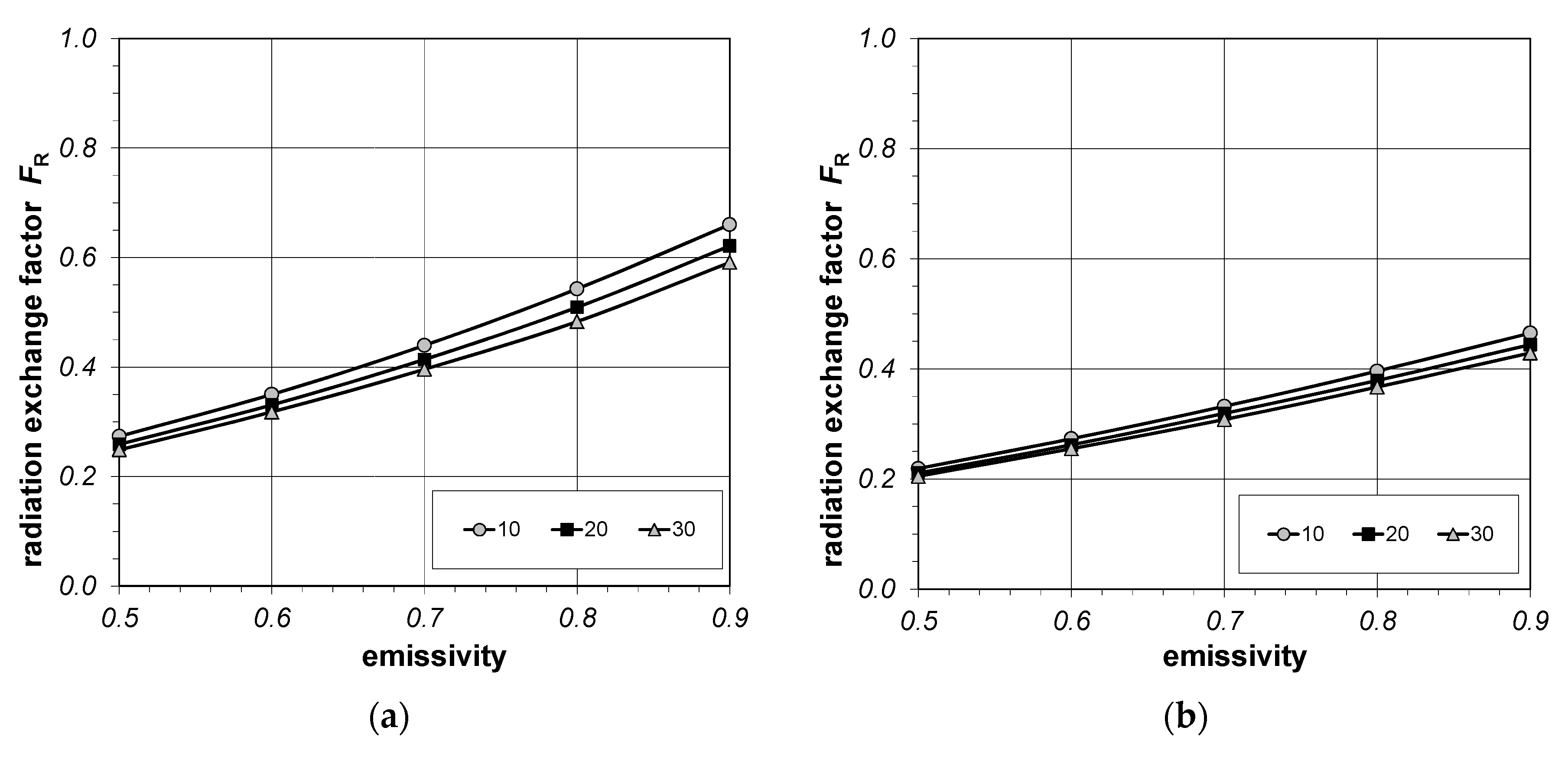 Energies 14 05263 g009