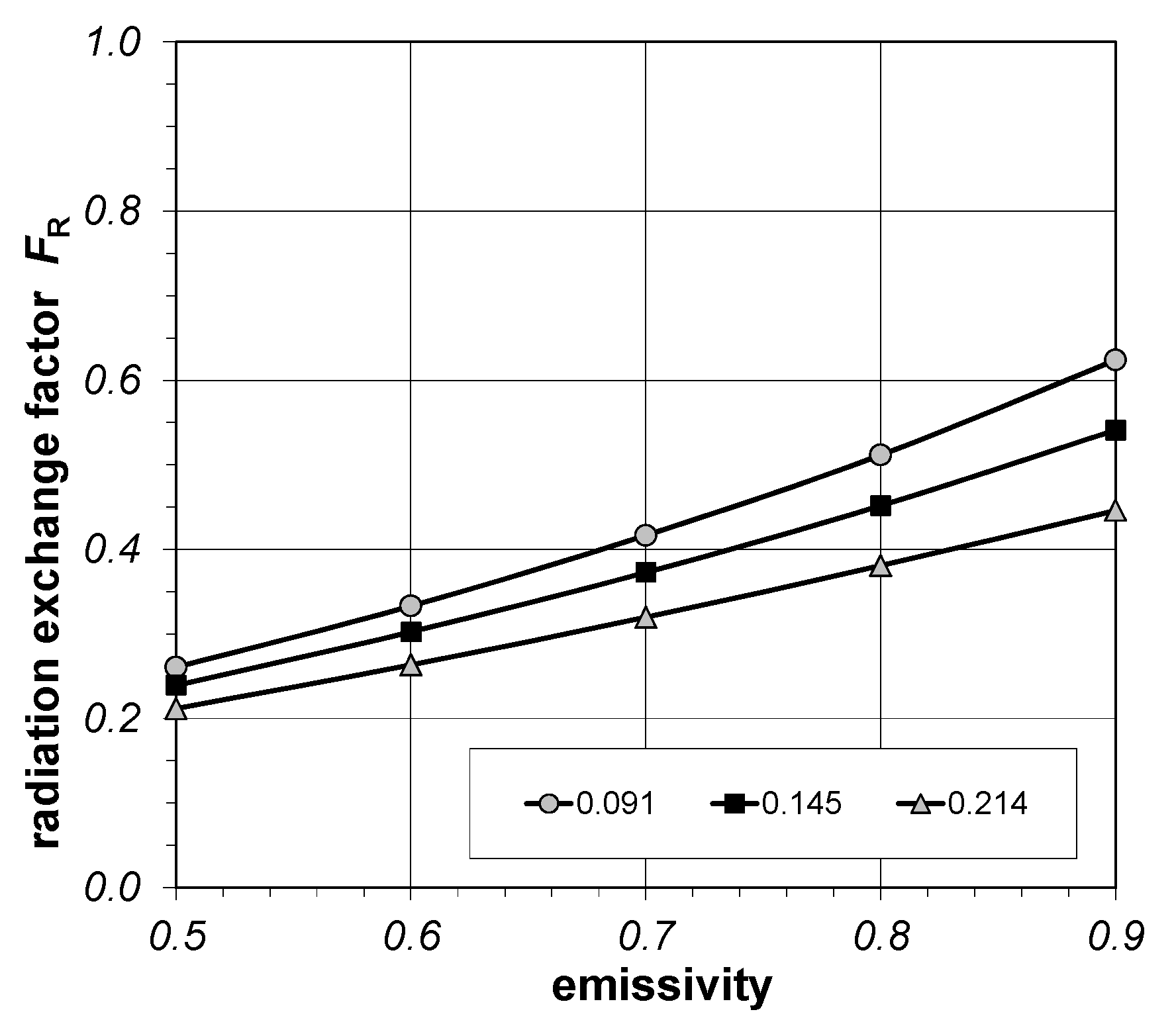 Energies 14 05263 g010