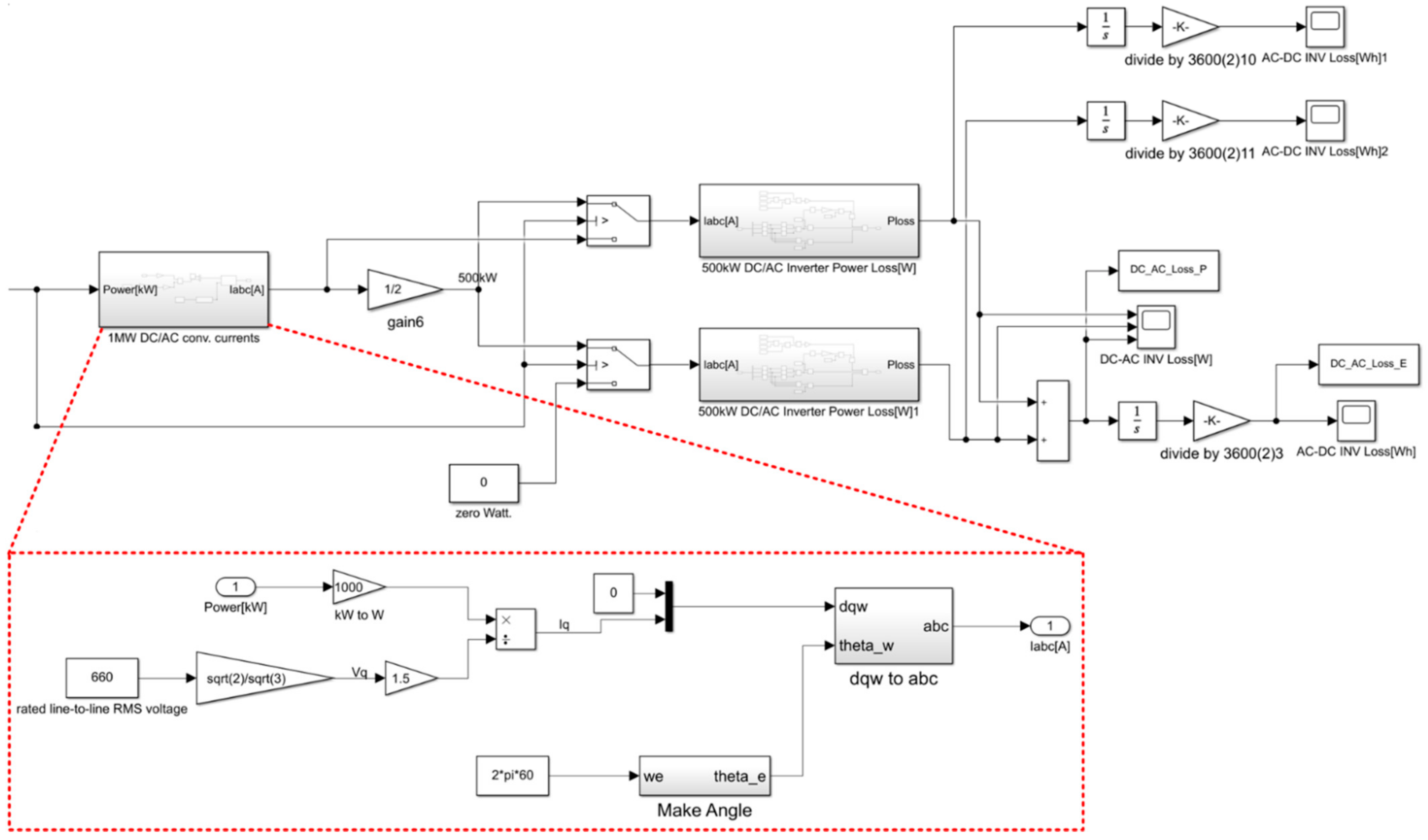 Energies 14 05264 g020 Energies 14 05264 g020