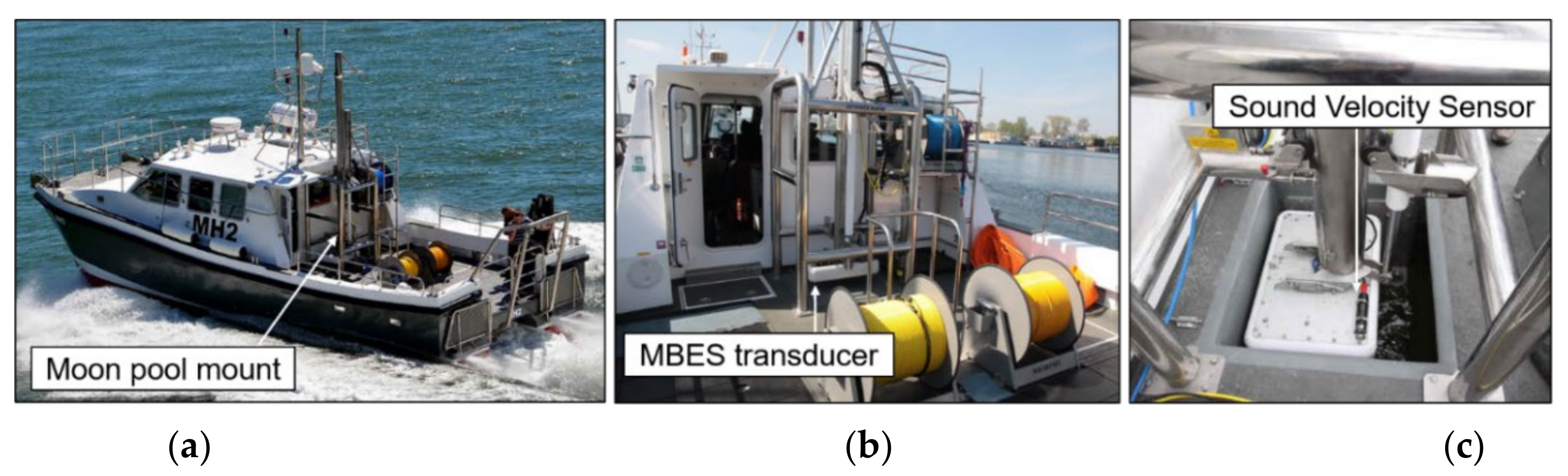 Energies 14 05267 g007 550