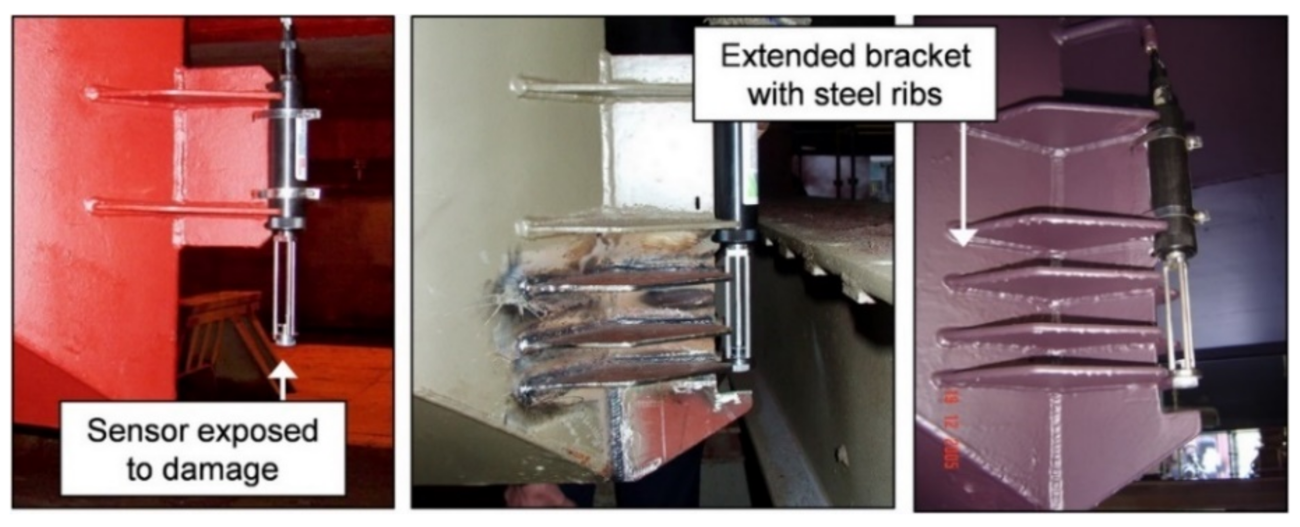 Energies 14 05267 g012 550