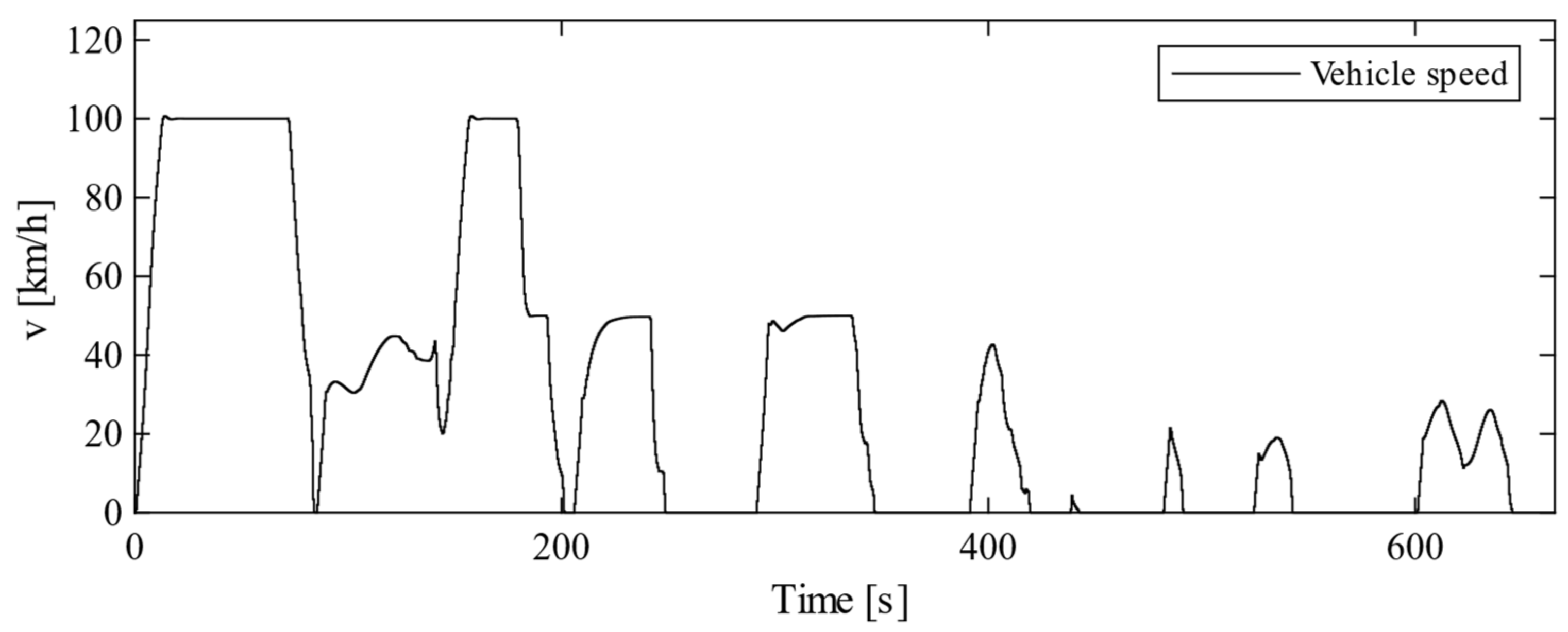 Energies 14 05270 g008