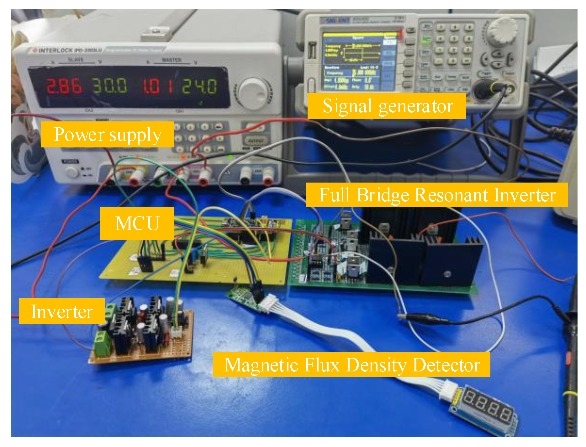 Energies 14 05271 g013 Energies 14 05271 g013