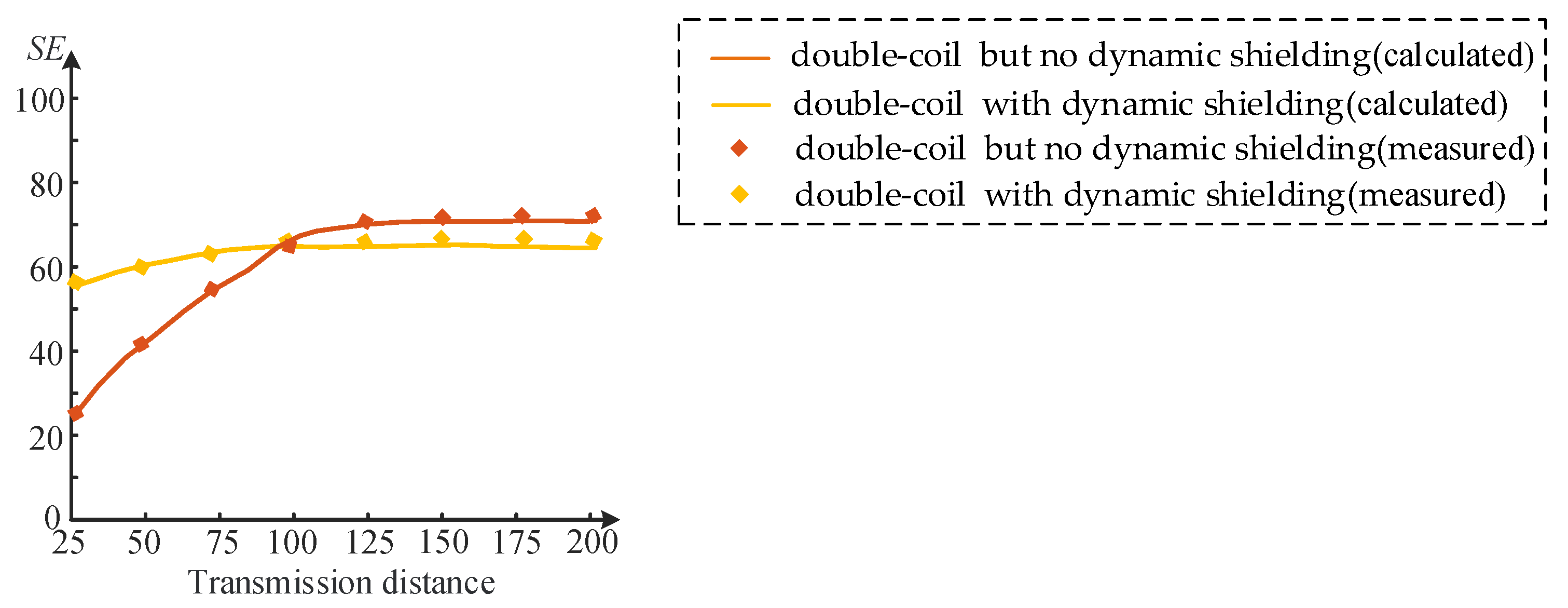 Energies 14 05271 g016 Energies 14 05271 g016