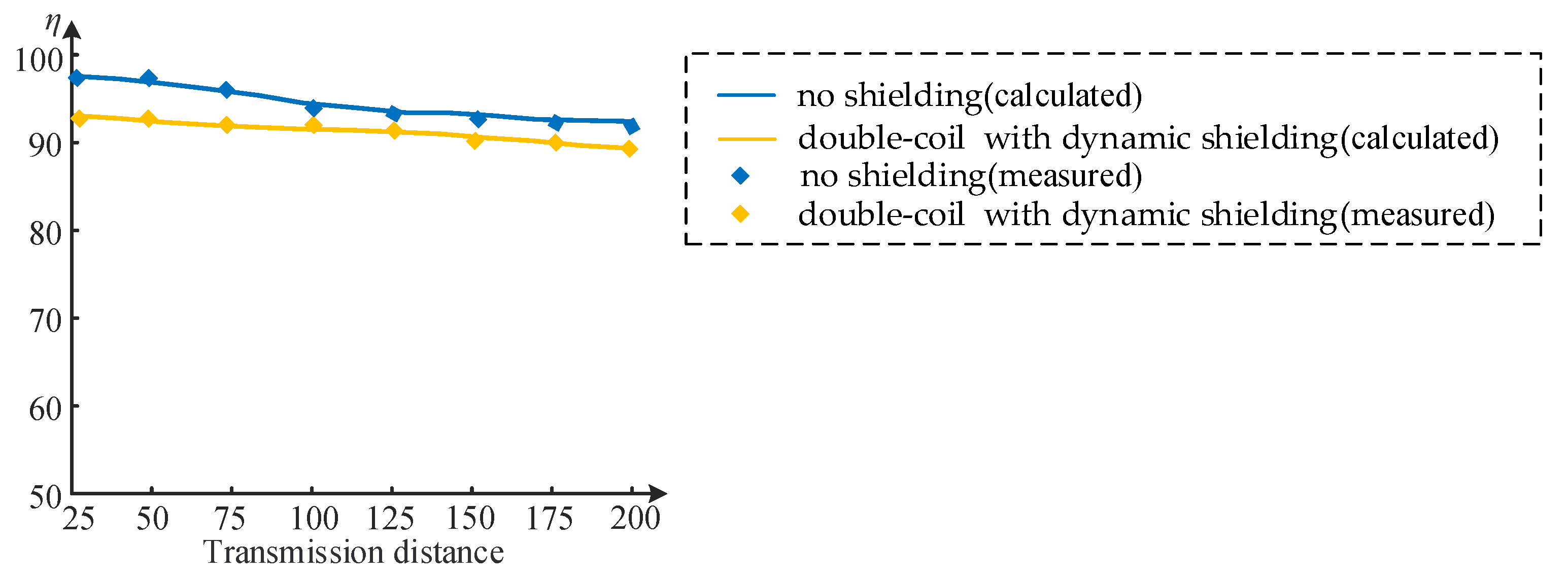 Energies 14 05271 g017 Energies 14 05271 g017