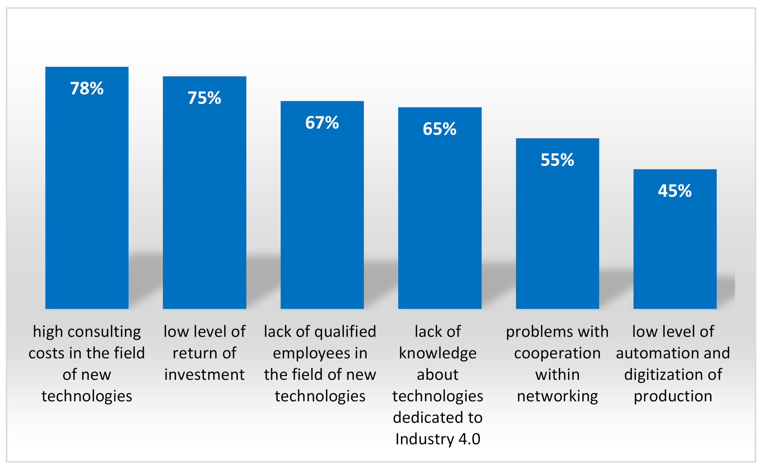 Energies 14 05273 g004 550