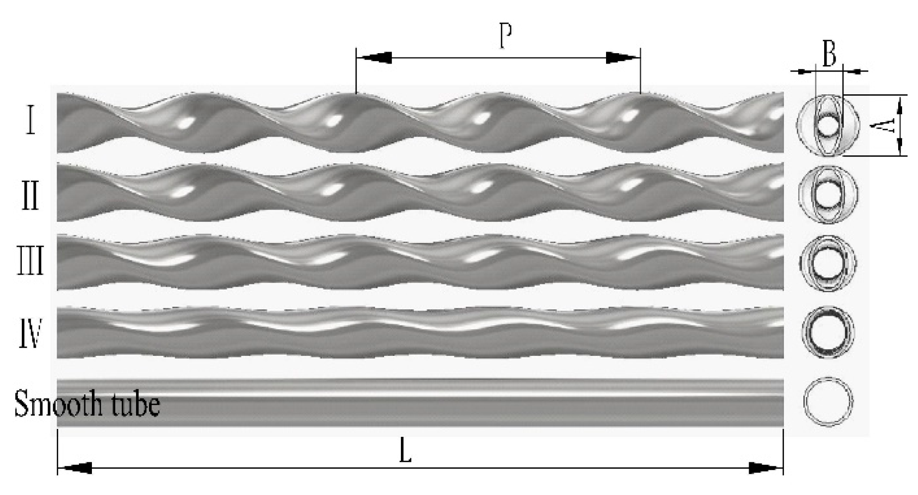 Energies 14 05274 g003