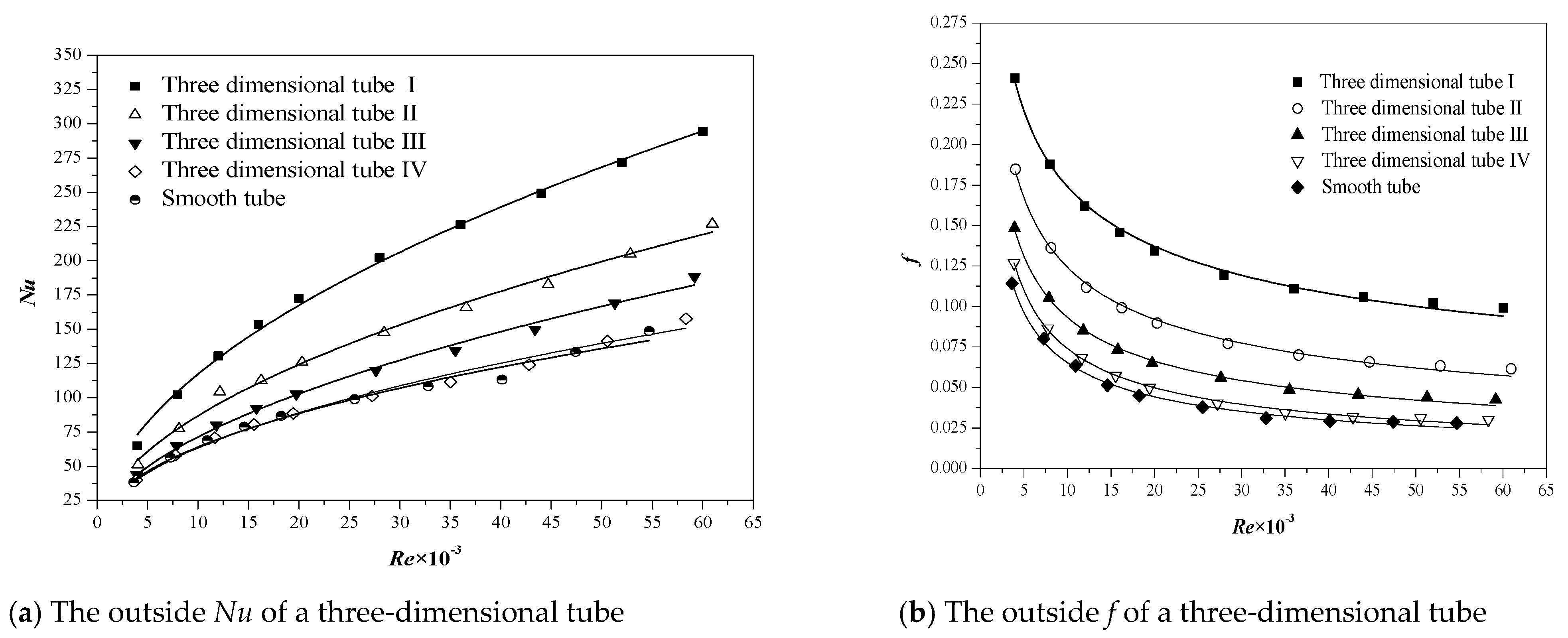 Energies 14 05274 g004