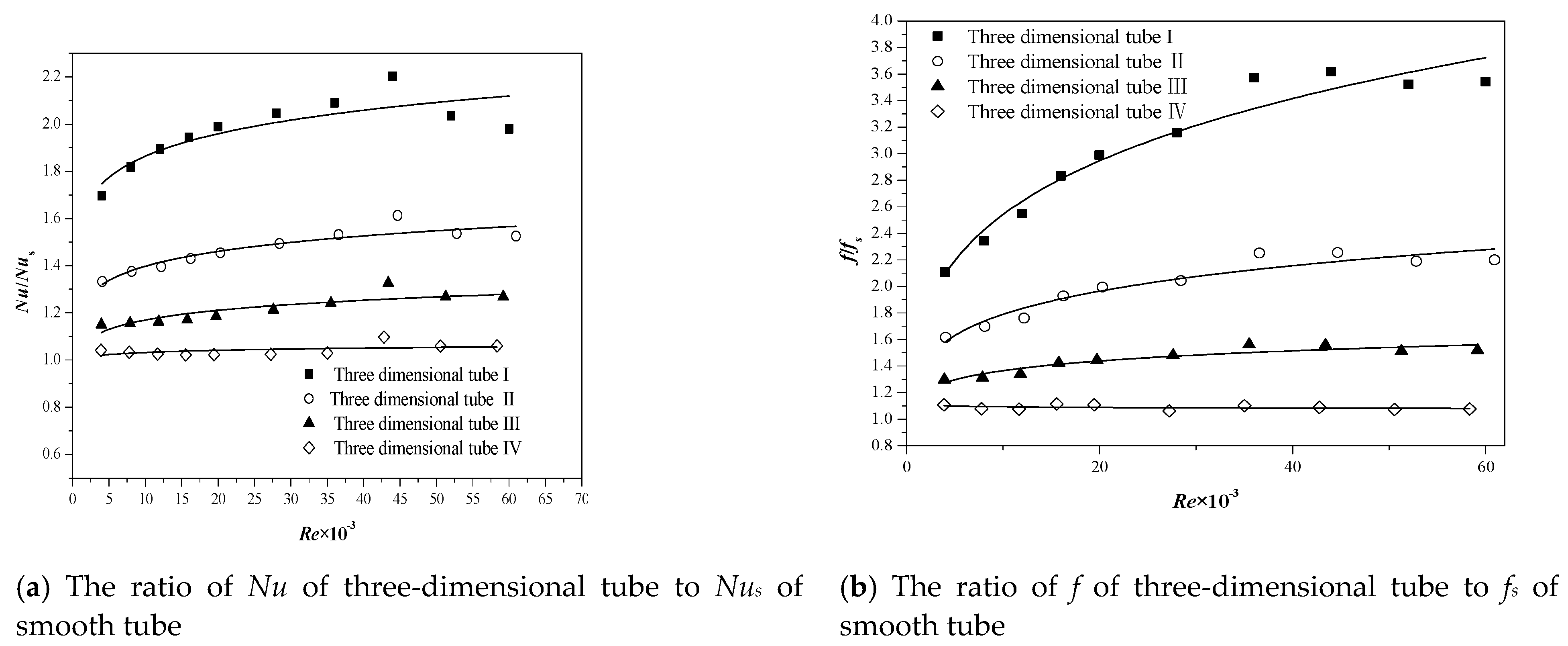 Energies 14 05274 g005