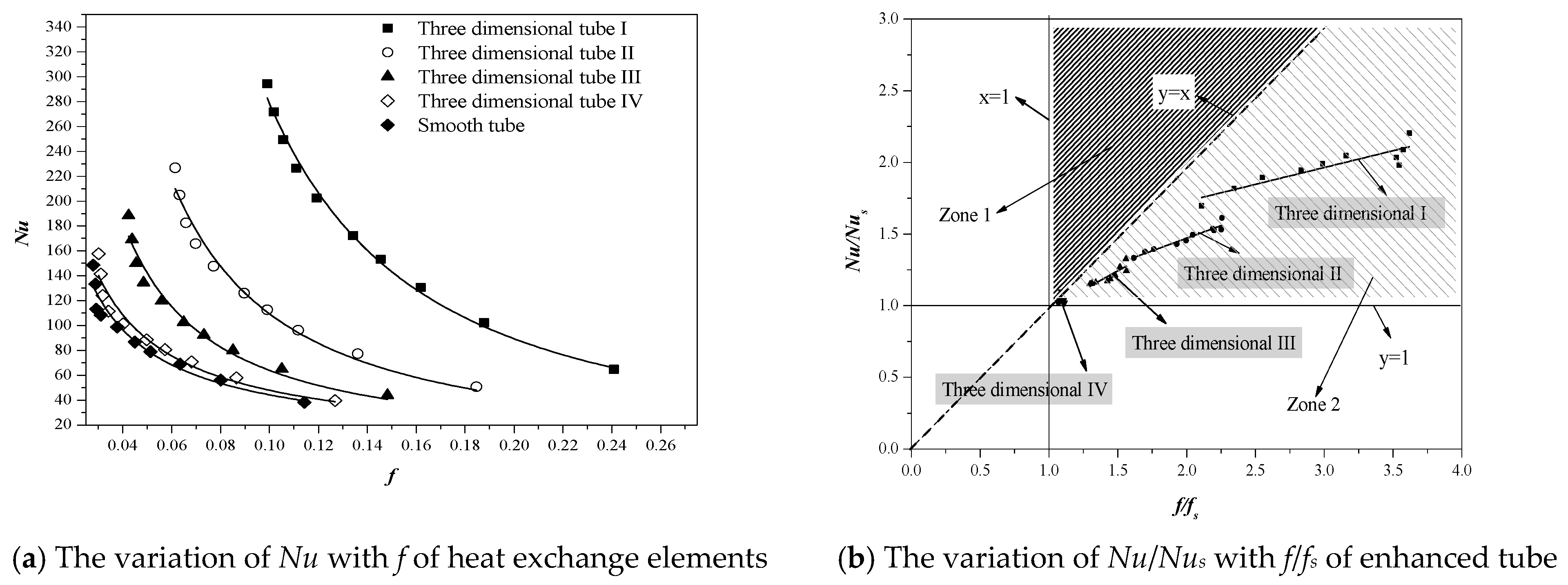 Energies 14 05274 g006