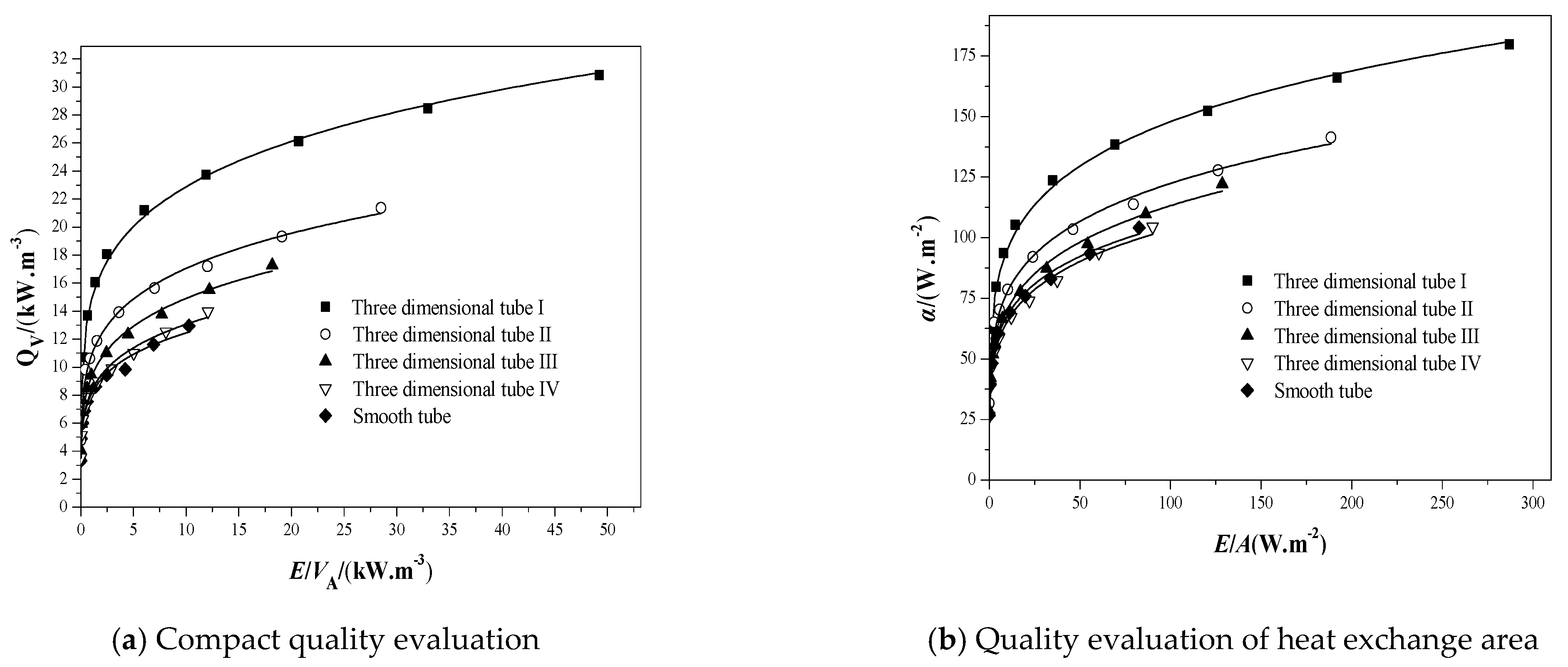 Energies 14 05274 g007