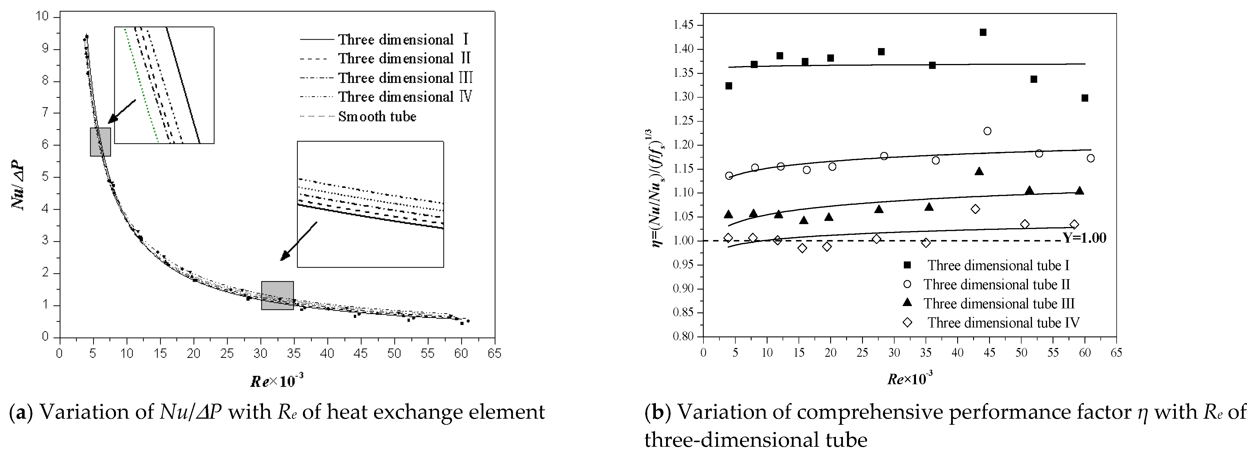 Energies 14 05274 g008