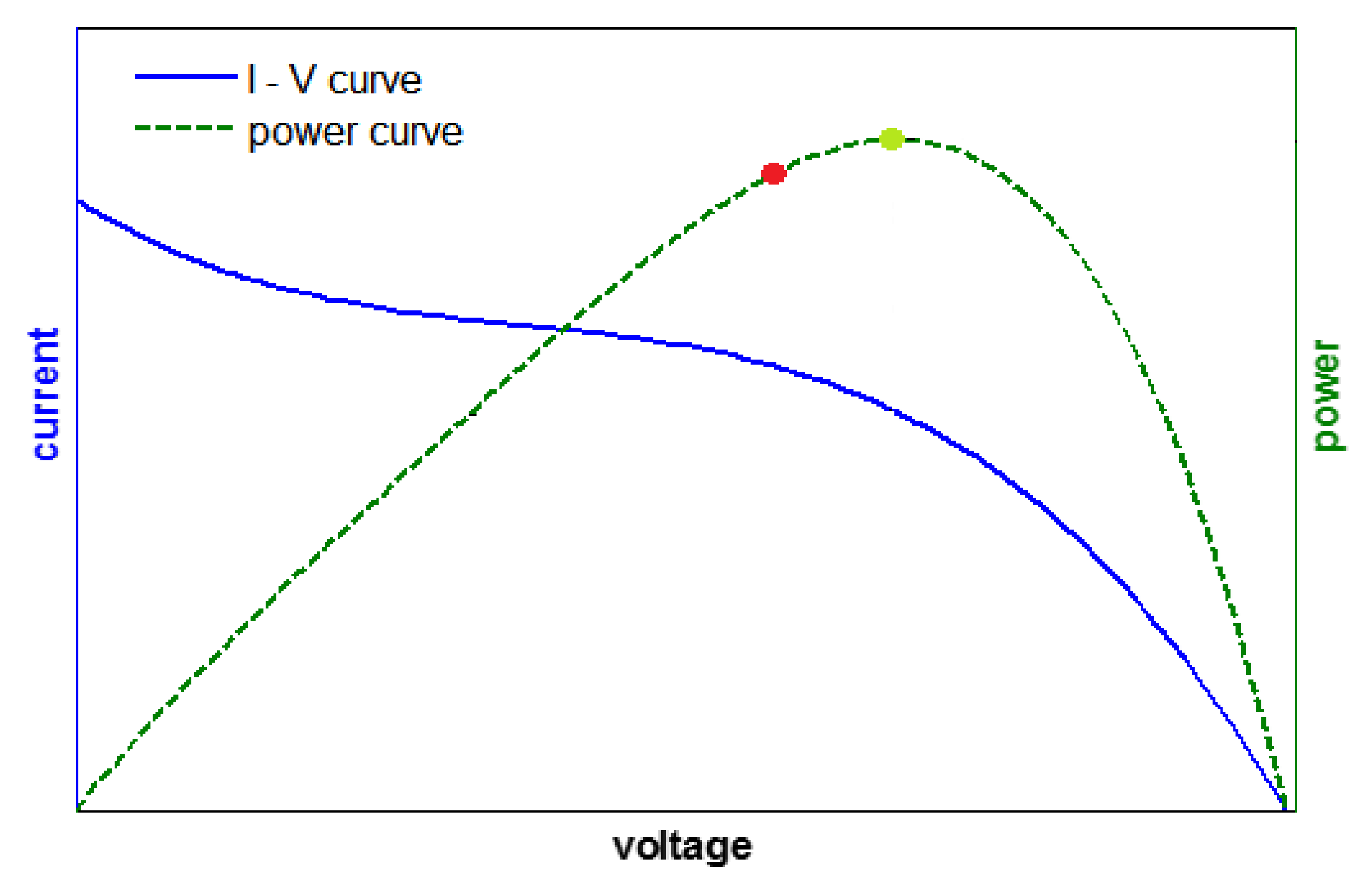 Energies 14 05275 g001 550