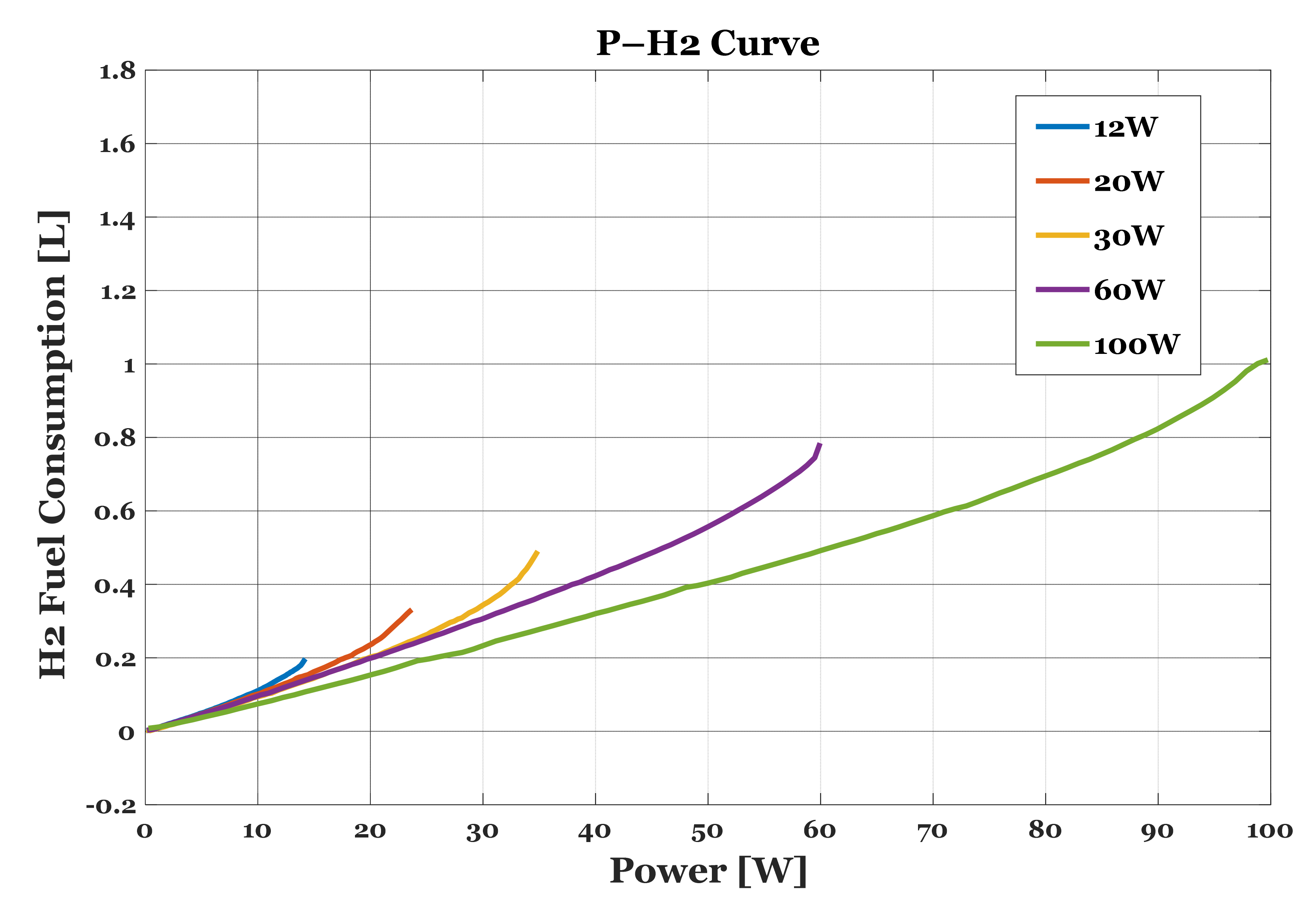 Energies 14 05275 g009 550