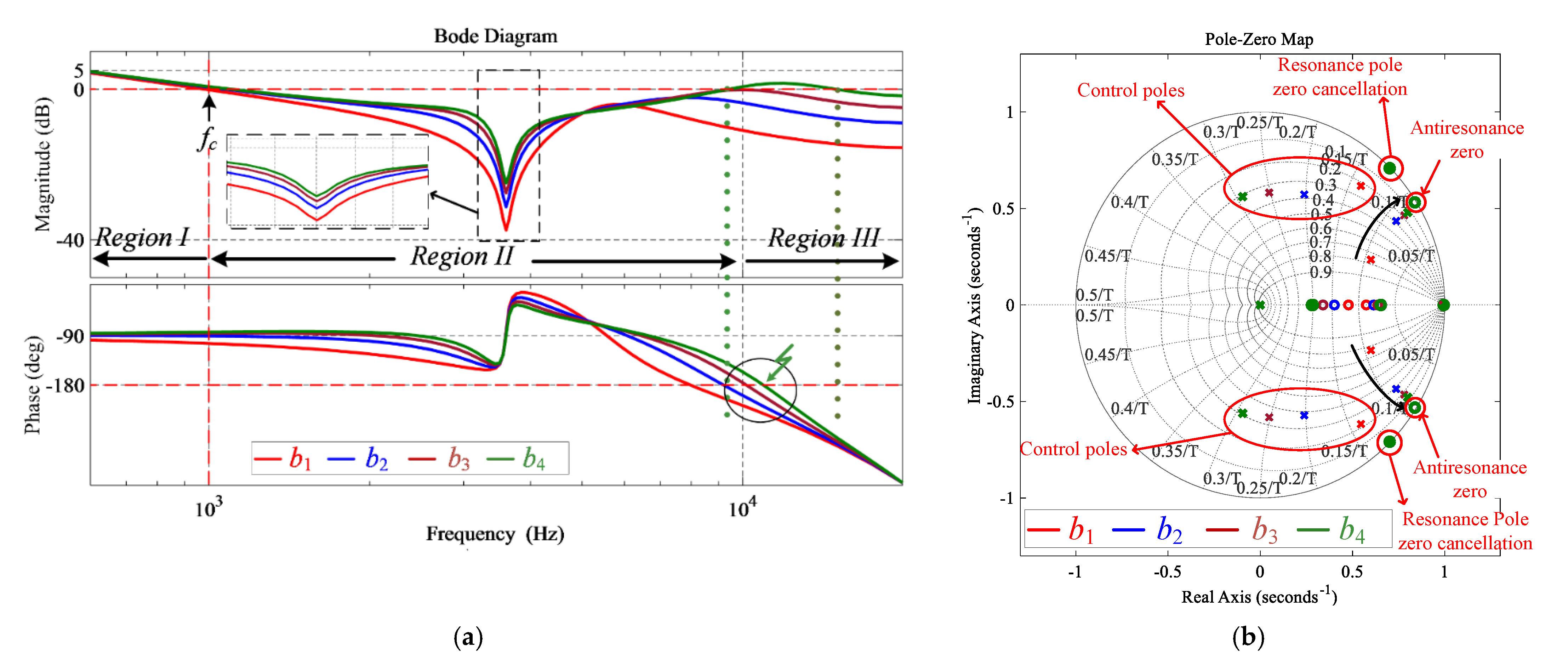 Energies 14 05276 g011
