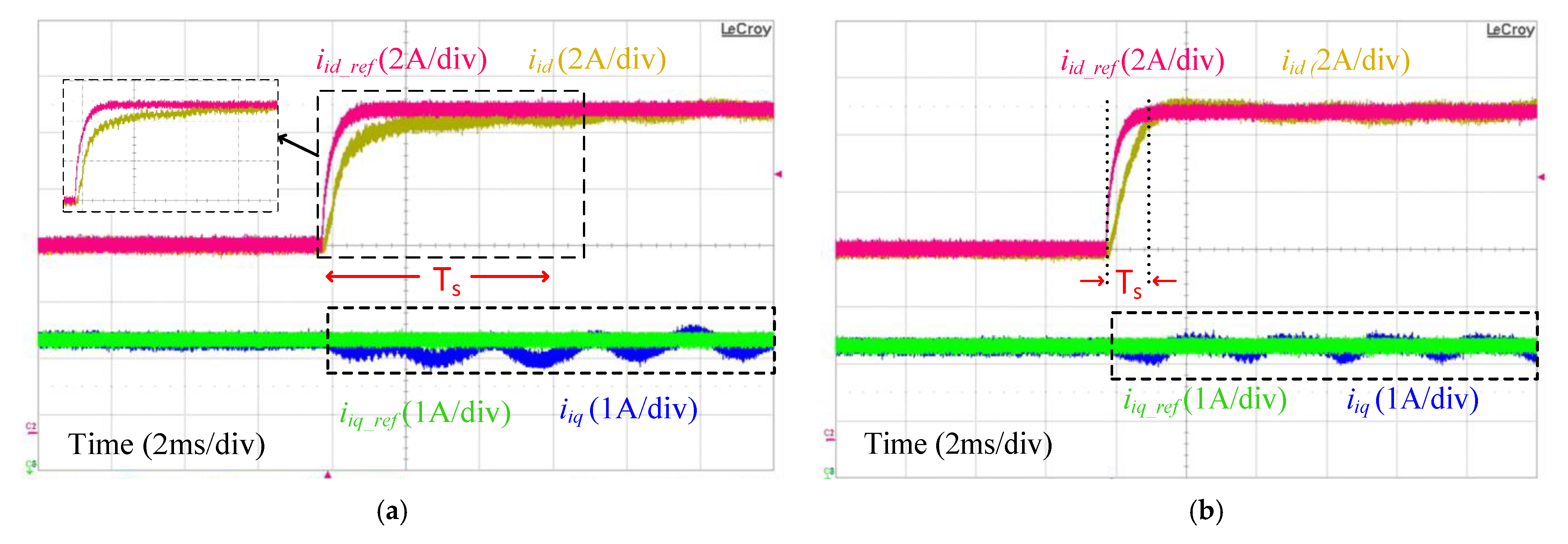 Energies 14 05276 g021